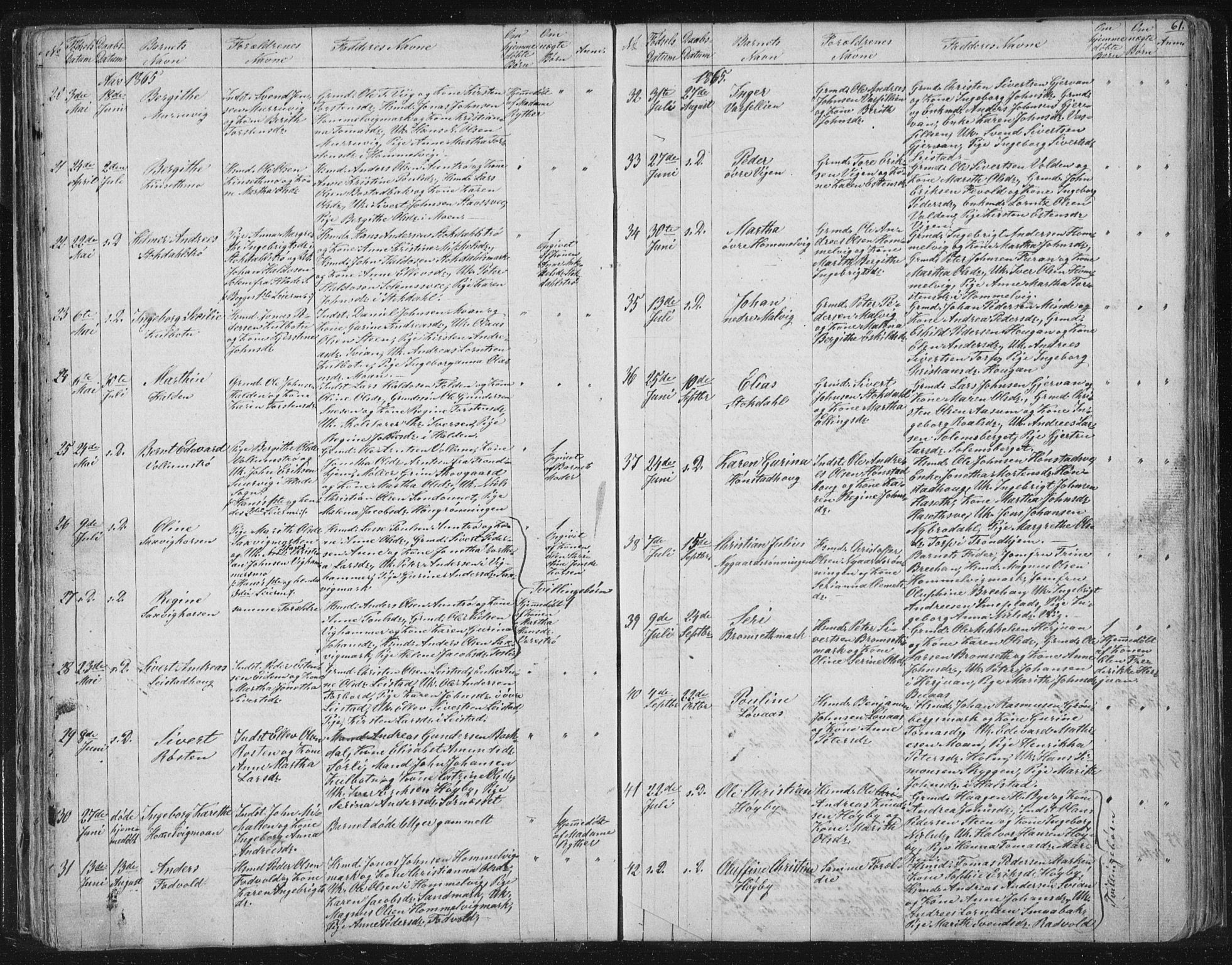 Ministerialprotokoller, klokkerbøker og fødselsregistre - Sør-Trøndelag, SAT/A-1456/616/L0406: Parish register (official) no. 616A03, 1843-1879, p. 61