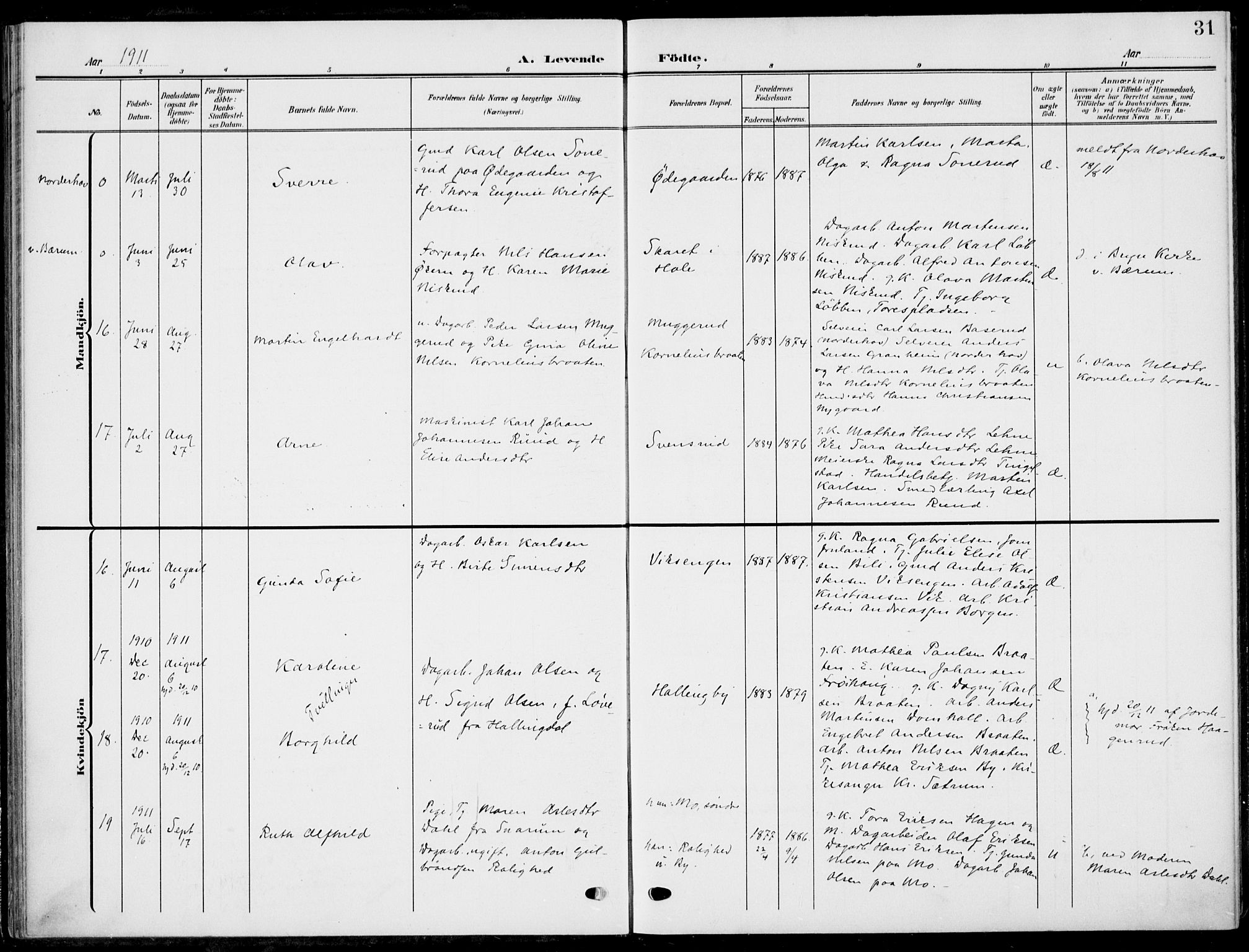 Hole kirkebøker, AV/SAKO-A-228/F/Fa/L0010: Parish register (official) no. I 10, 1907-1917, p. 31