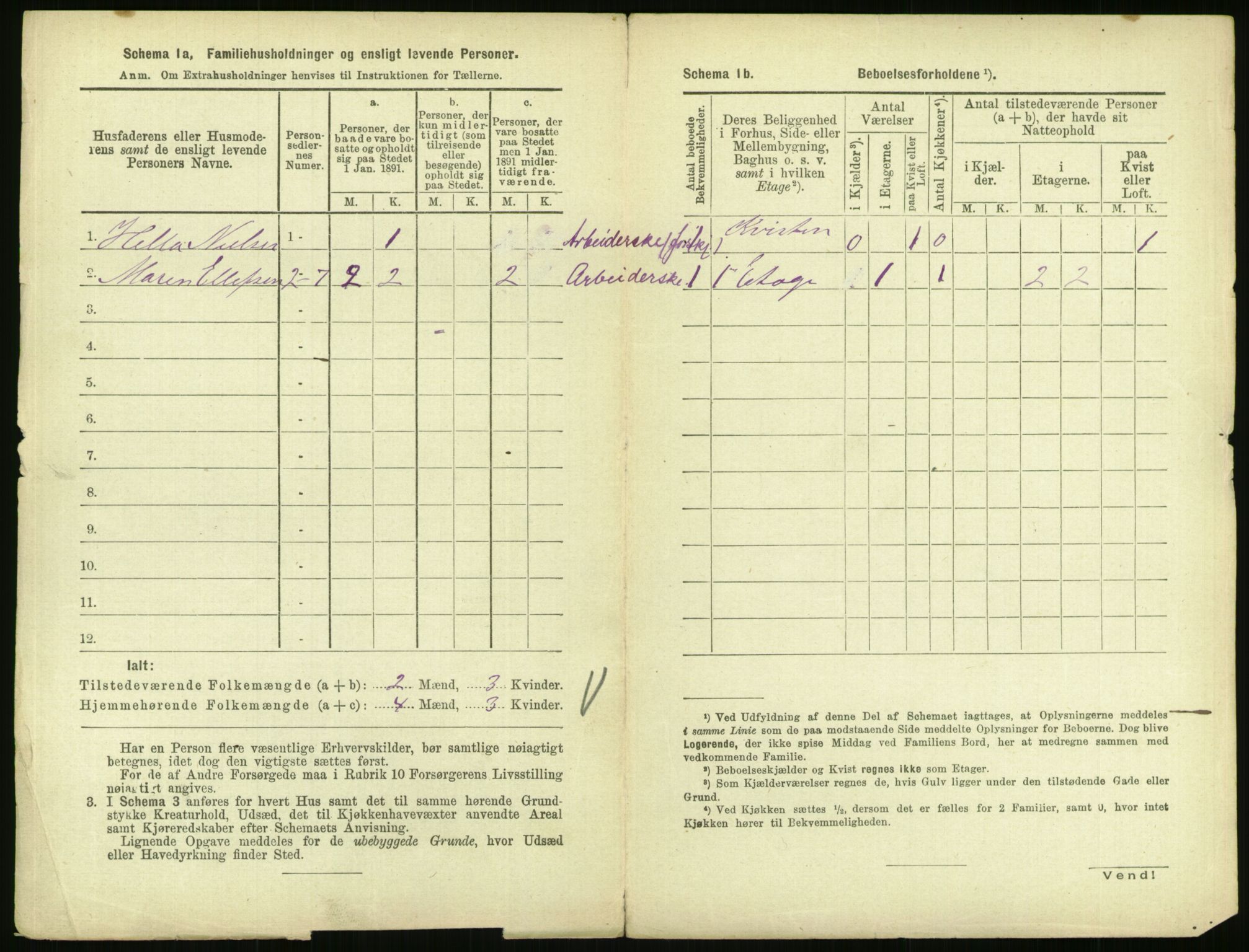 RA, 1891 census for 0706 Sandefjord, 1891, p. 28