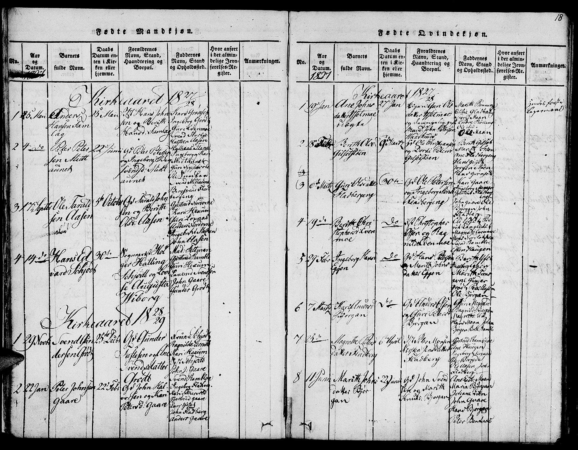 Ministerialprotokoller, klokkerbøker og fødselsregistre - Sør-Trøndelag, AV/SAT-A-1456/685/L0954: Parish register (official) no. 685A03 /1, 1817-1829, p. 18