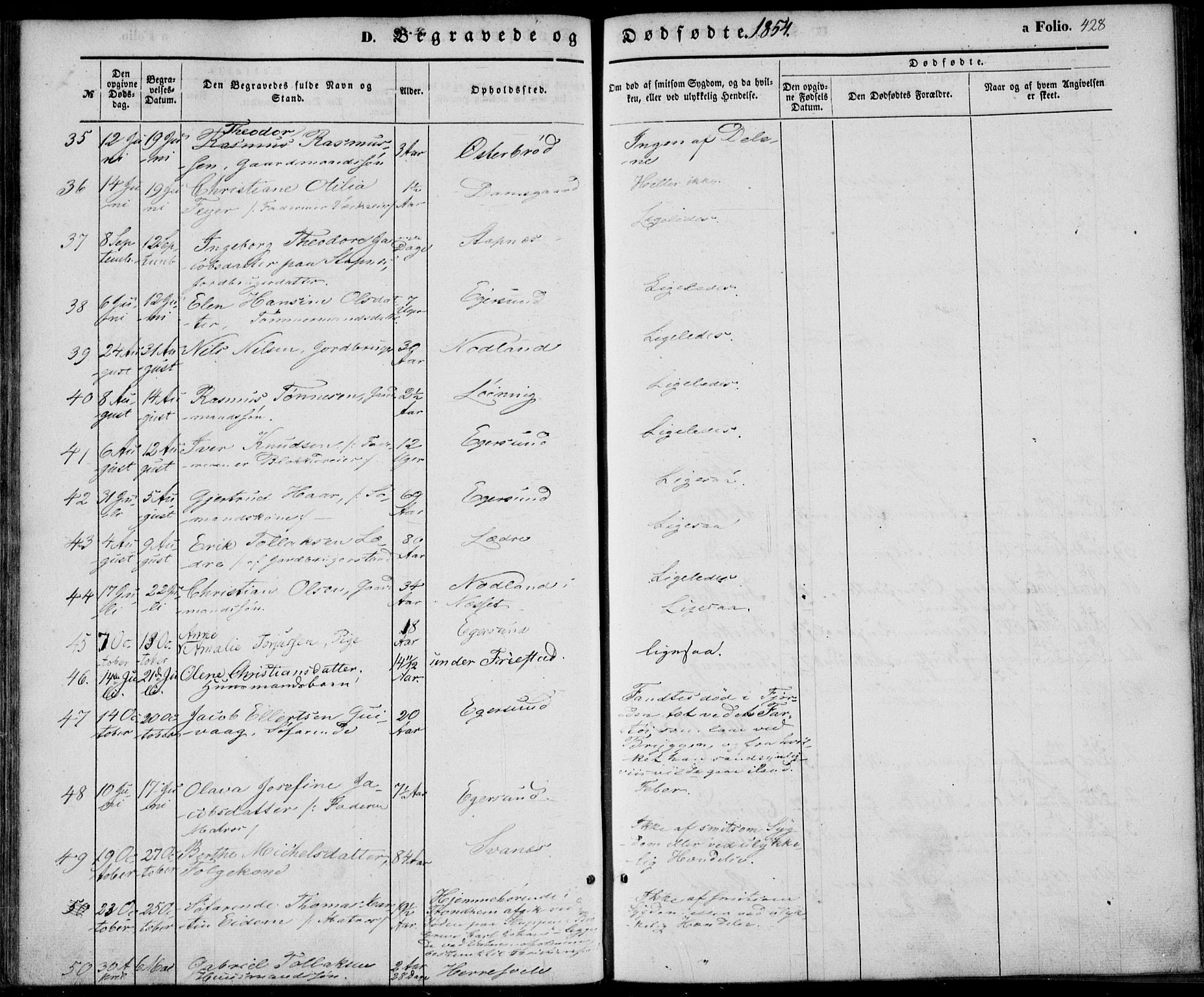Eigersund sokneprestkontor, SAST/A-101807/S08/L0013: Parish register (official) no. A 12.2, 1850-1865, p. 428