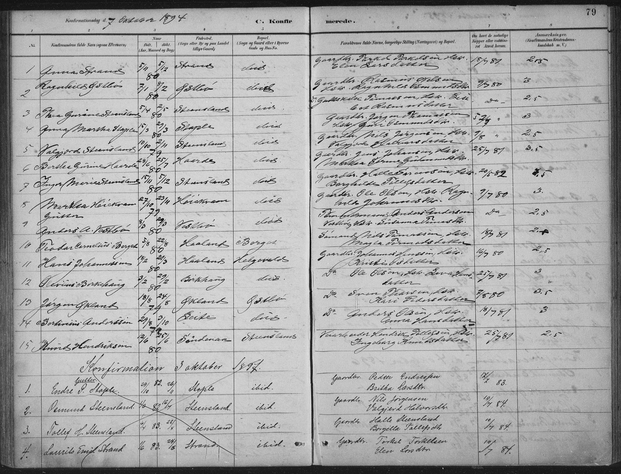 Vikedal sokneprestkontor, AV/SAST-A-101840/01/IV: Parish register (official) no. A 11, 1884-1933, p. 79