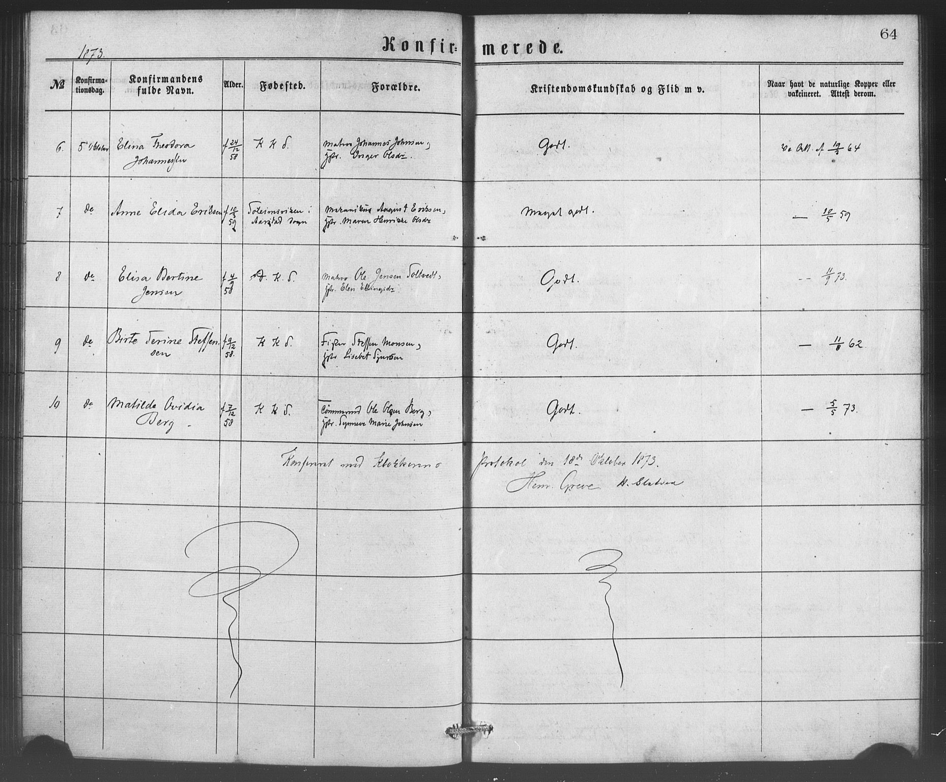 Korskirken sokneprestembete, SAB/A-76101/H/Haa/L0070: Curate's parish register no. A 5, 1869-1885, p. 64
