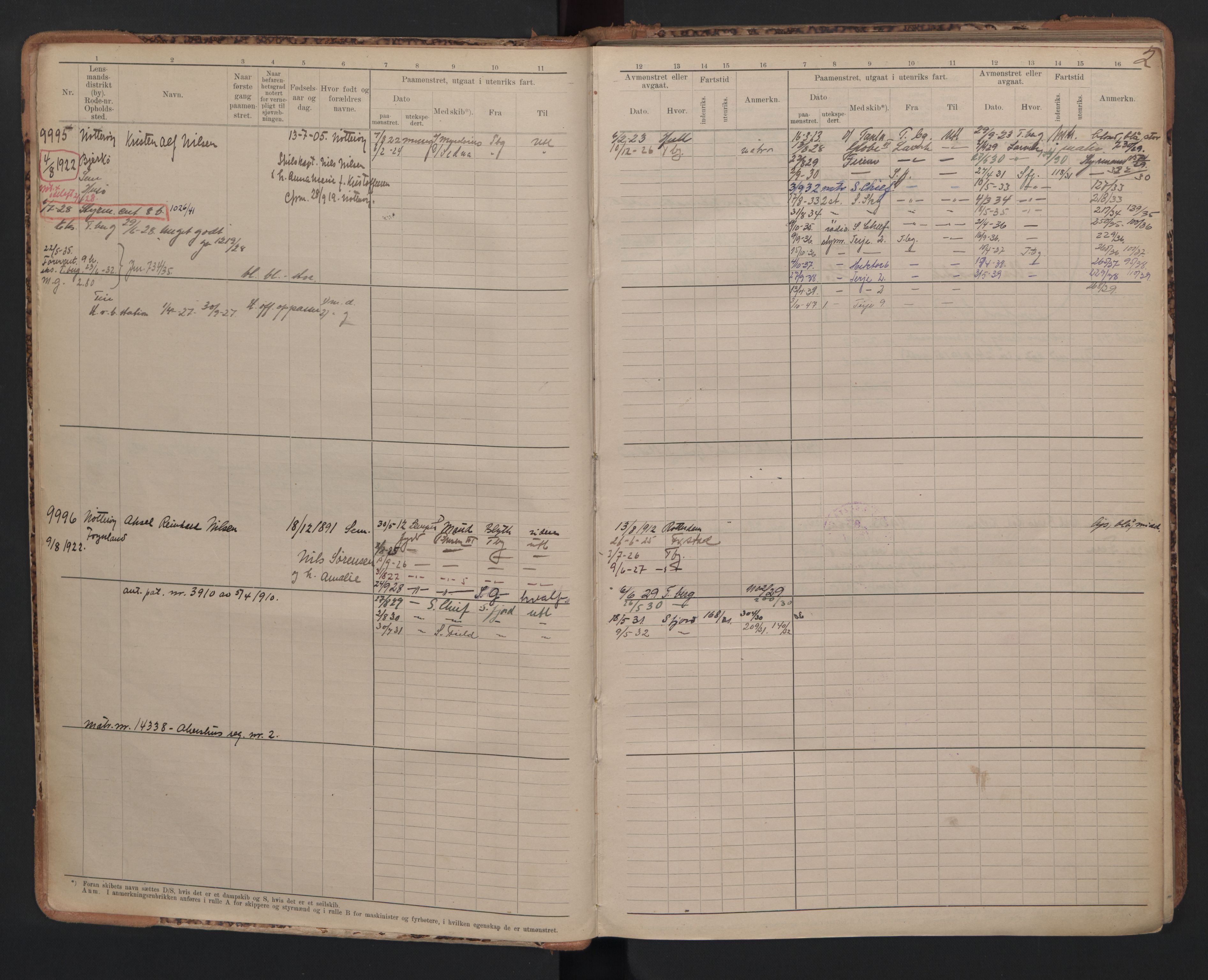 Tønsberg innrulleringskontor, AV/SAKO-A-786/F/Fc/Fcb/L0010: Hovedrulle Patent nr. 9993-1923, 1922-1923, p. 2