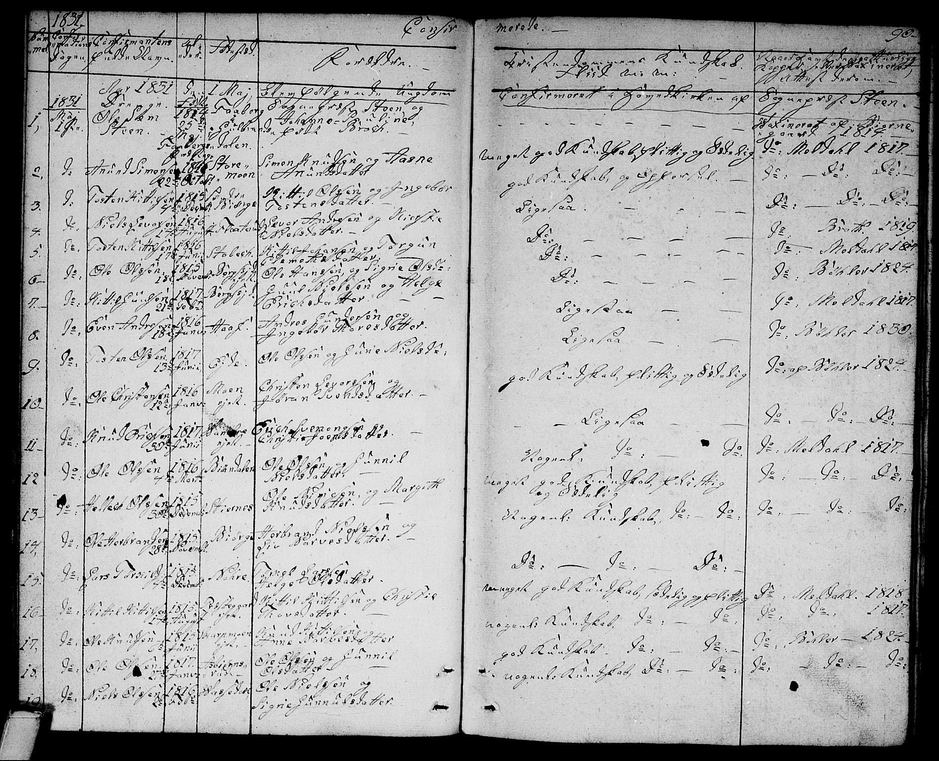 Rollag kirkebøker, AV/SAKO-A-240/G/Ga/L0002: Parish register (copy) no. I 2, 1831-1856, p. 90