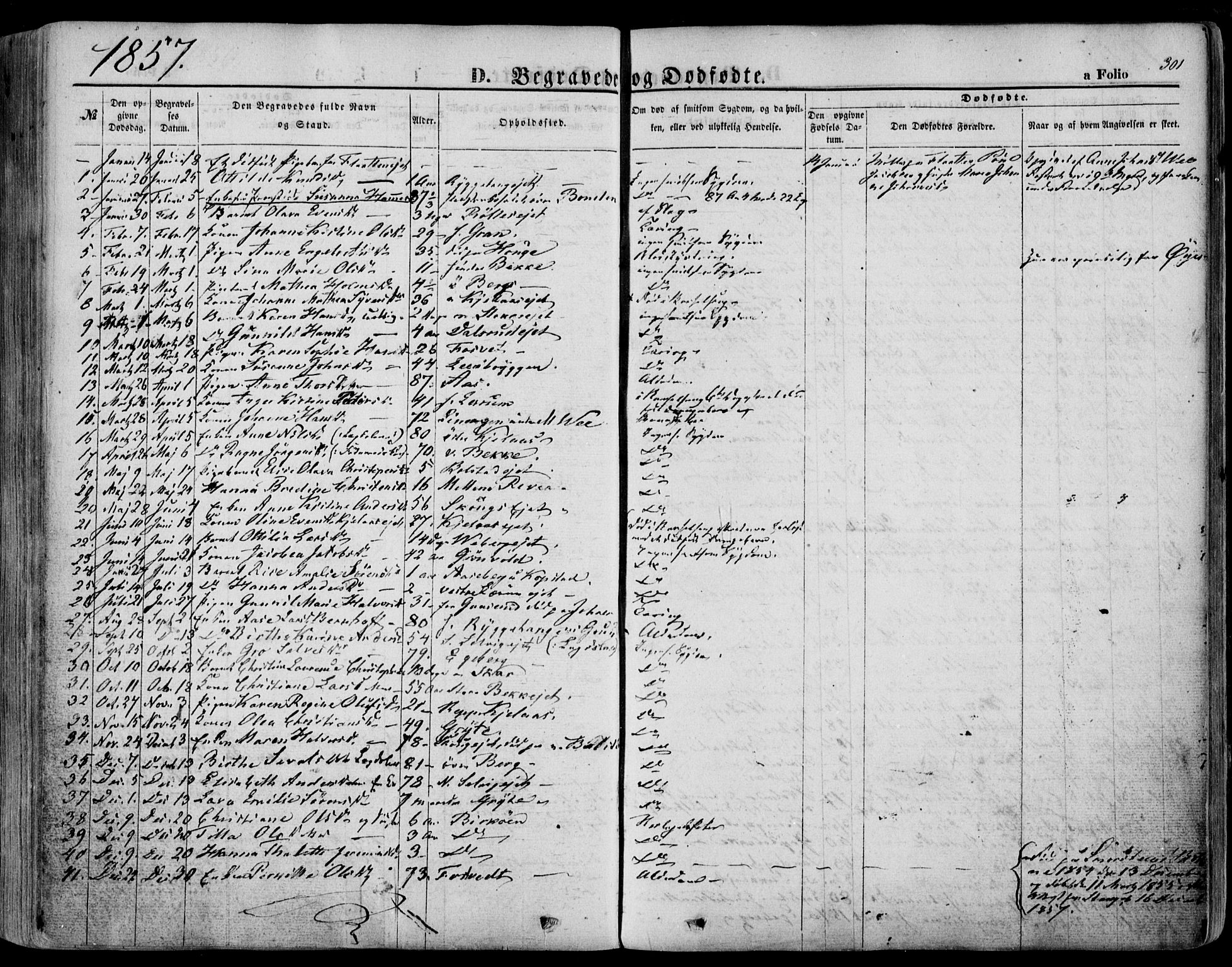 Sande Kirkebøker, SAKO/A-53/F/Fa/L0004: Parish register (official) no. 4, 1847-1864, p. 301