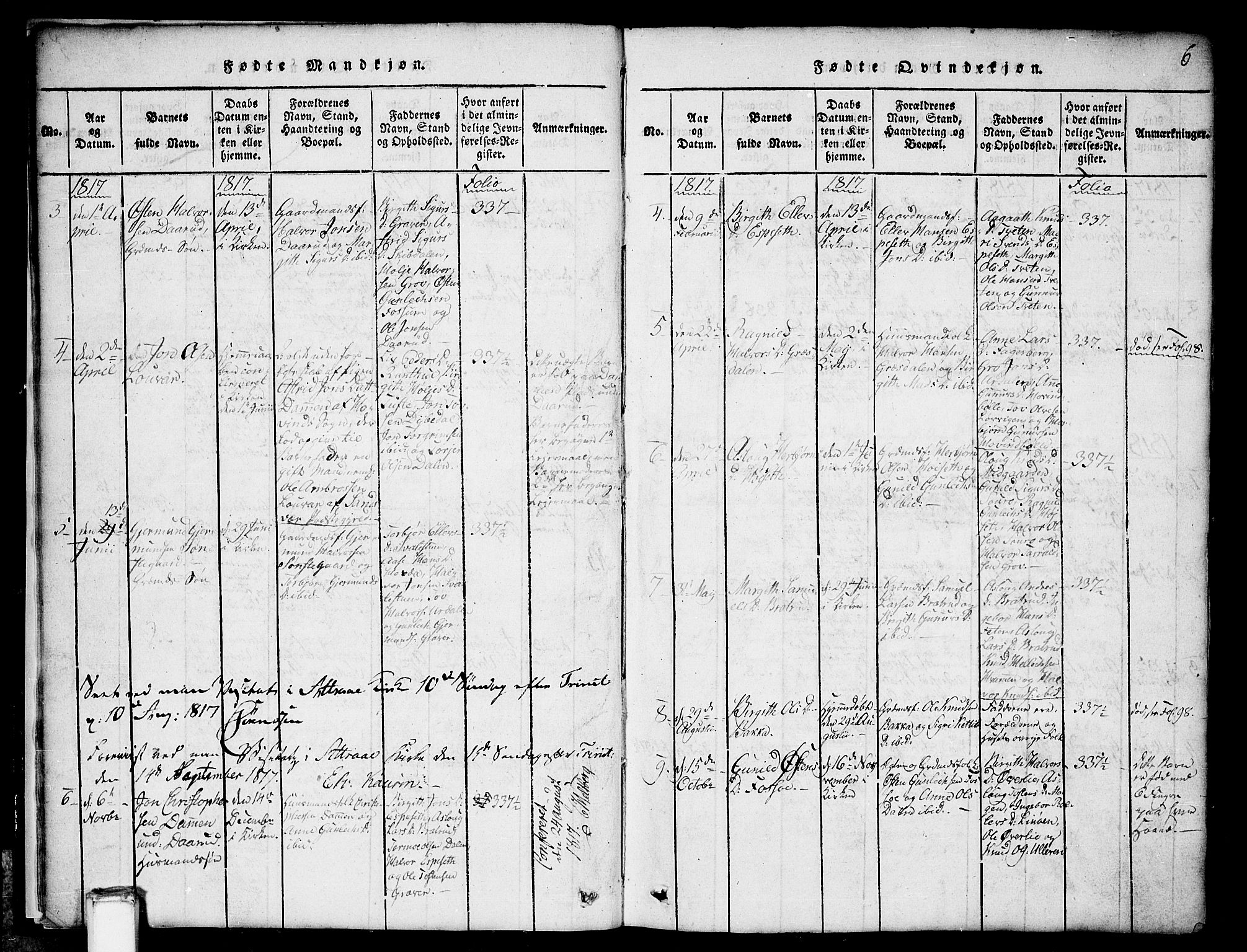 Gransherad kirkebøker, SAKO/A-267/G/Gb/L0001: Parish register (copy) no. II 1, 1815-1860, p. 6