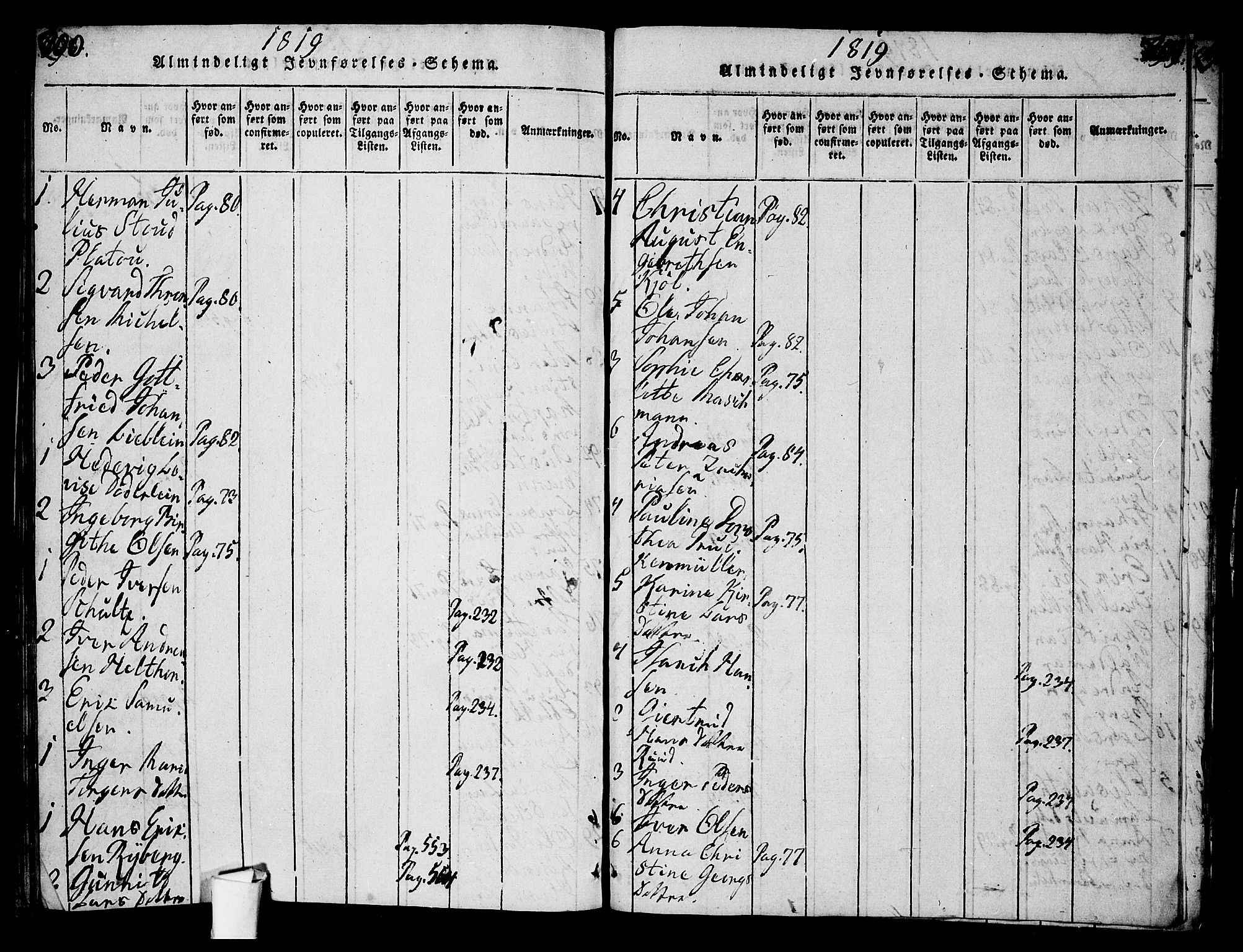 Oslo domkirke Kirkebøker, AV/SAO-A-10752/G/Ga/L0001: Parish register (copy) no. 1, 1817-1825, p. 700-701