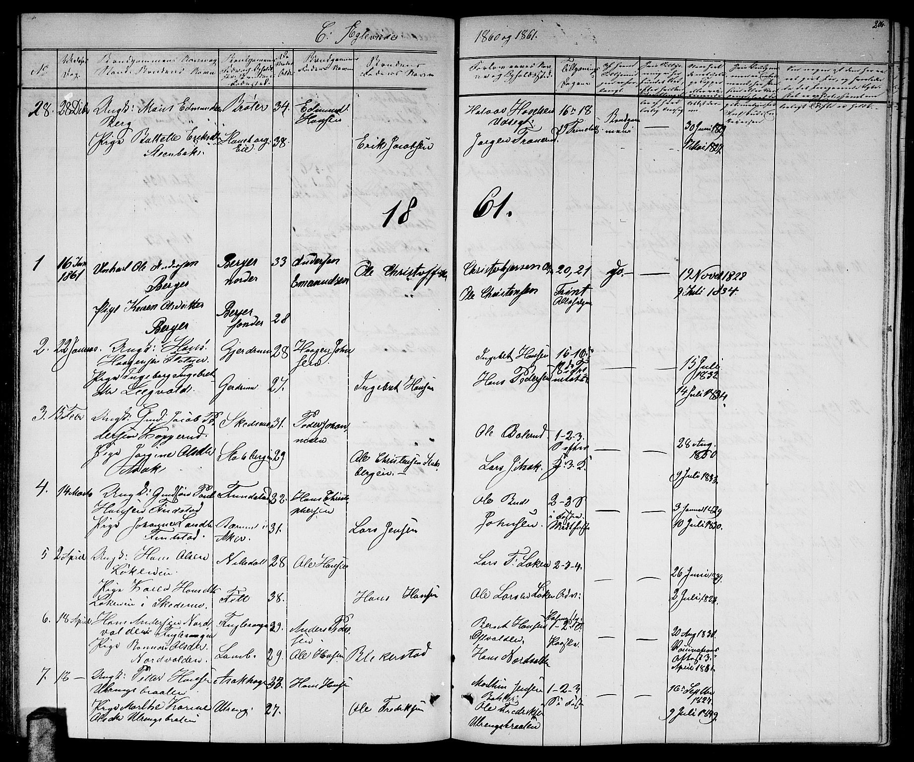 Skedsmo prestekontor Kirkebøker, SAO/A-10033a/G/Ga/L0002: Parish register (copy) no. I 2, 1855-1872, p. 206