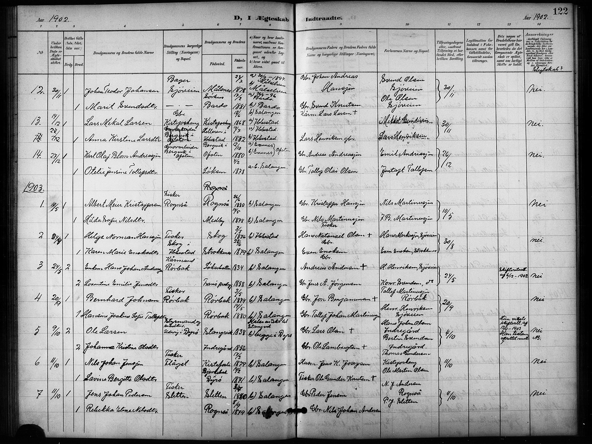 Salangen sokneprestembete, SATØ/S-1324/H/Ha/L0004klokker: Parish register (copy) no. 4, 1900-1924, p. 122