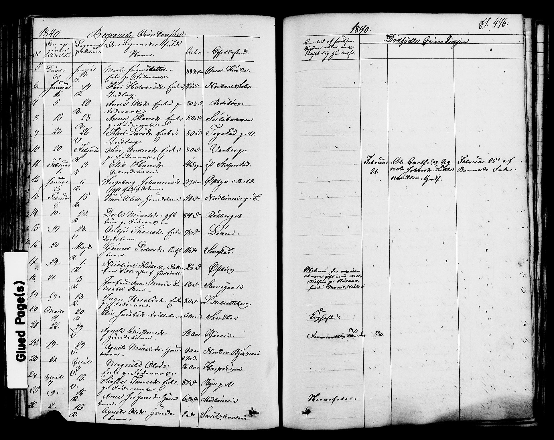 Ringsaker prestekontor, SAH/PREST-014/K/Ka/L0008: Parish register (official) no. 8, 1837-1850, p. 476