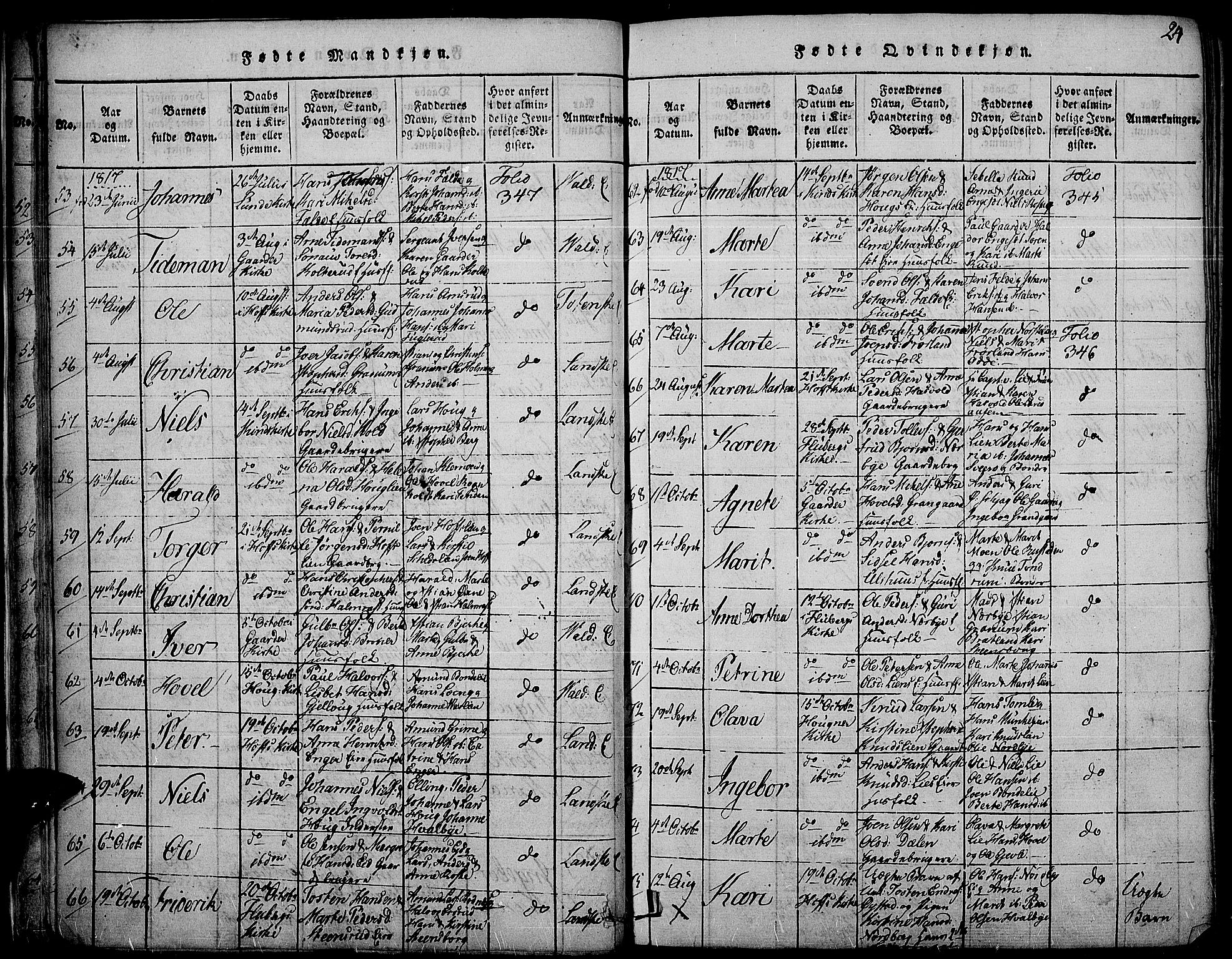 Land prestekontor, SAH/PREST-120/H/Ha/Haa/L0007: Parish register (official) no. 7, 1814-1830, p. 24