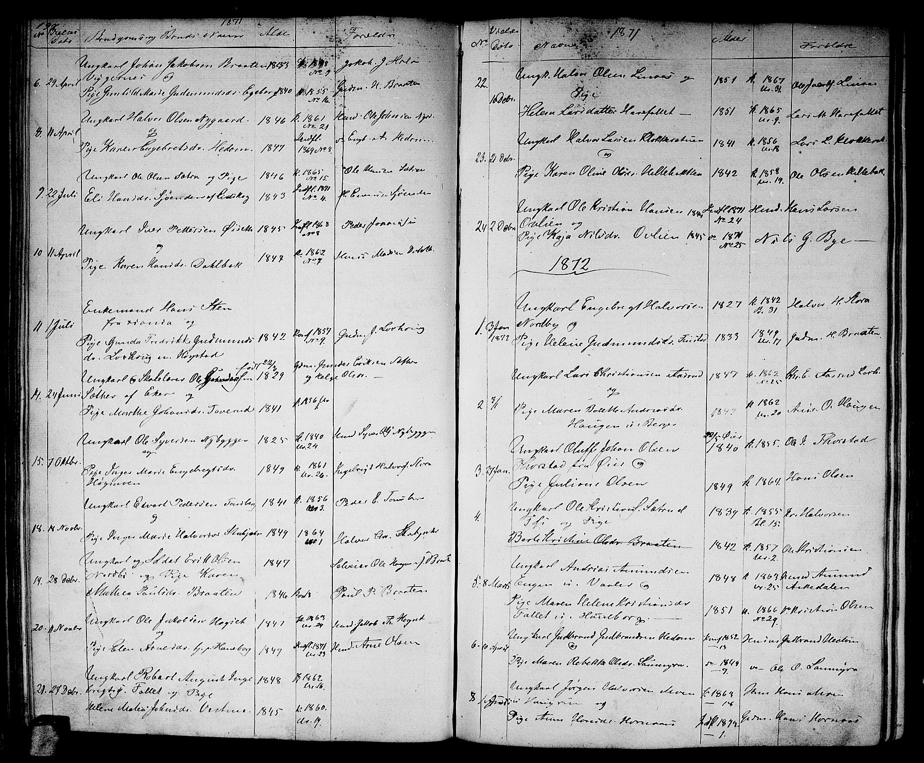 Aurskog prestekontor Kirkebøker, SAO/A-10304a/G/Ga/L0003: Parish register (copy) no. I 3, 1858-1883, p. 197