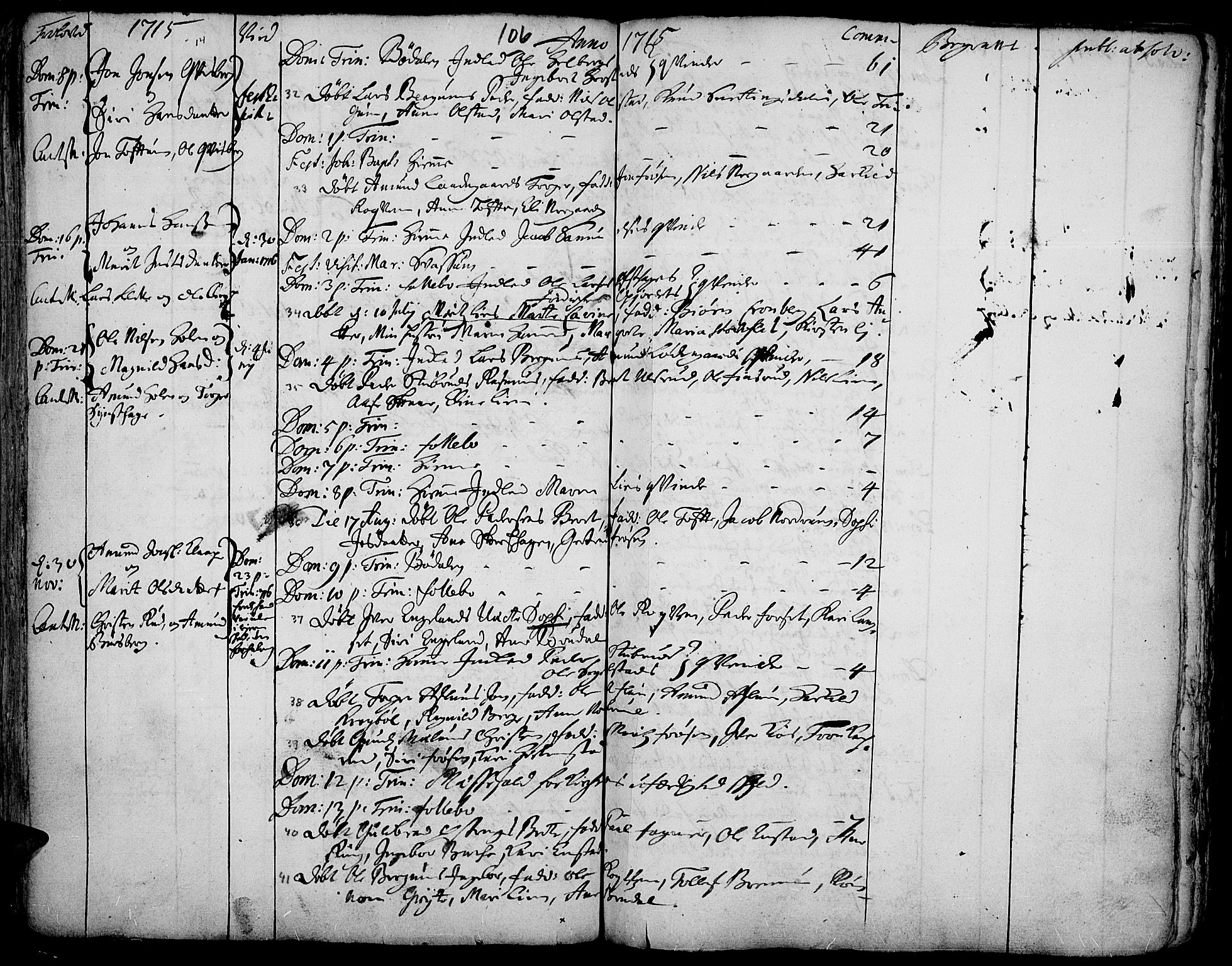 Gausdal prestekontor, AV/SAH-PREST-090/H/Ha/Haa/L0001: Parish register (official) no. 1, 1693-1728, p. 106