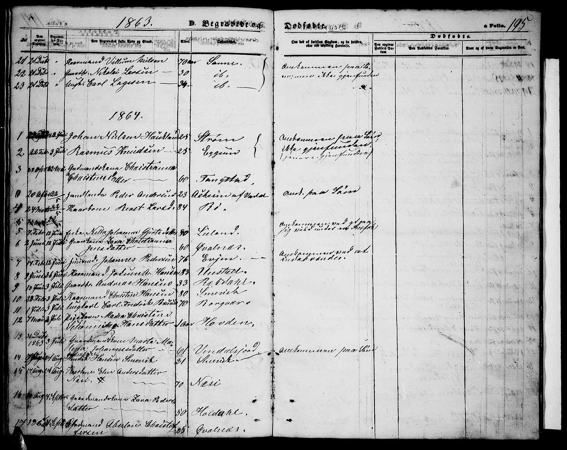 Ministerialprotokoller, klokkerbøker og fødselsregistre - Nordland, SAT/A-1459/880/L1140: Parish register (copy) no. 880C02, 1861-1875, p. 195