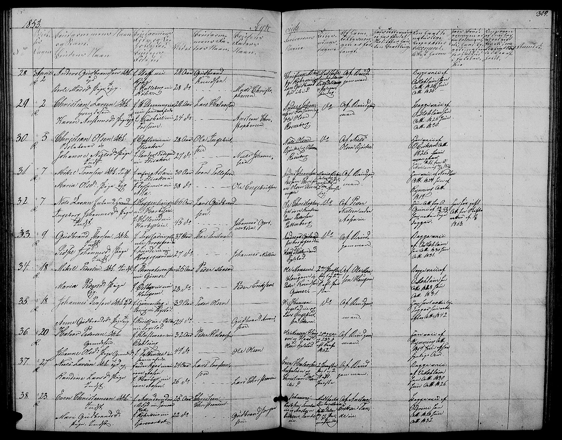 Ringsaker prestekontor, SAH/PREST-014/L/La/L0006: Parish register (copy) no. 6, 1851-1860, p. 309
