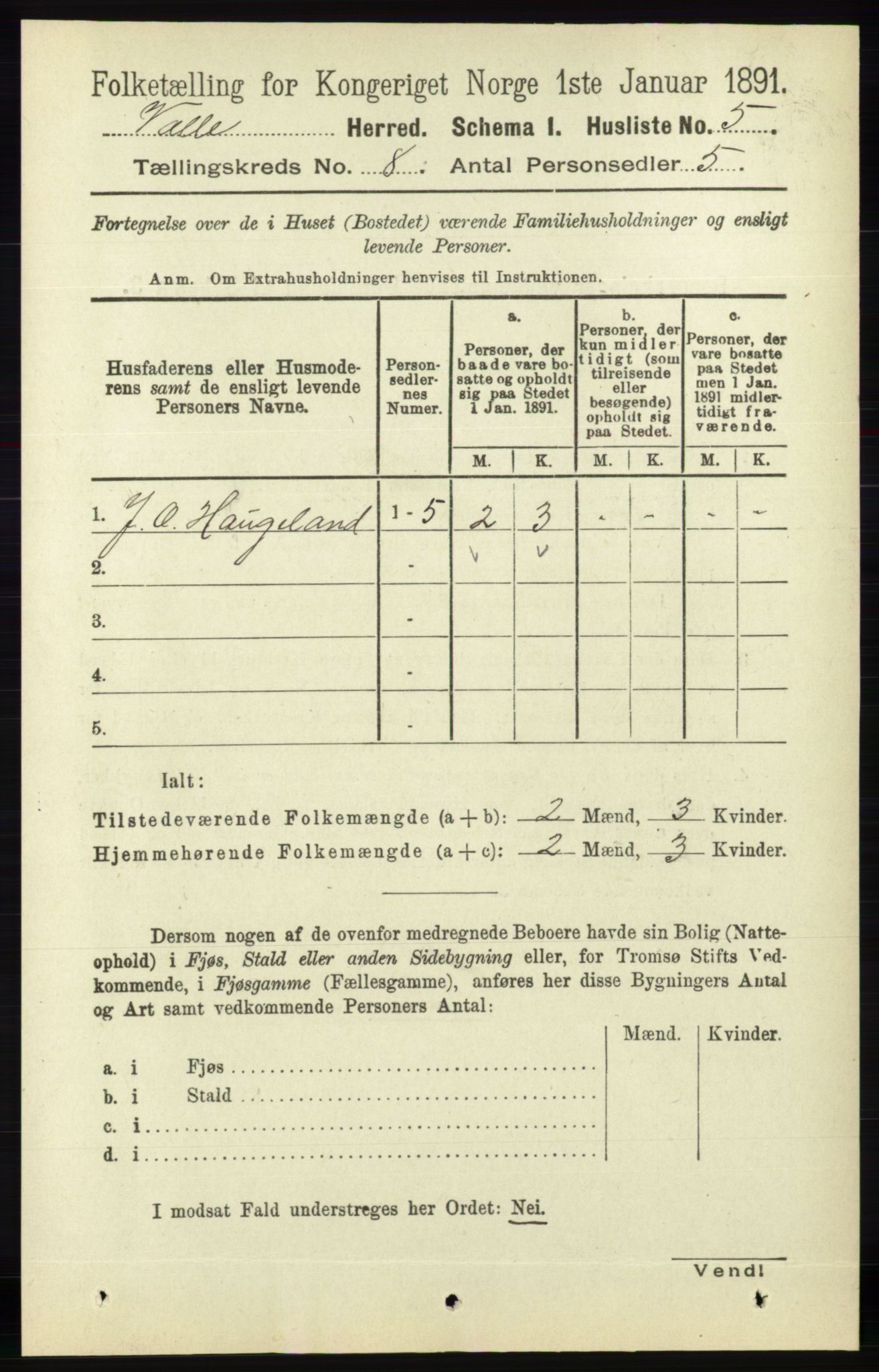 RA, 1891 census for 0940 Valle, 1891, p. 2216