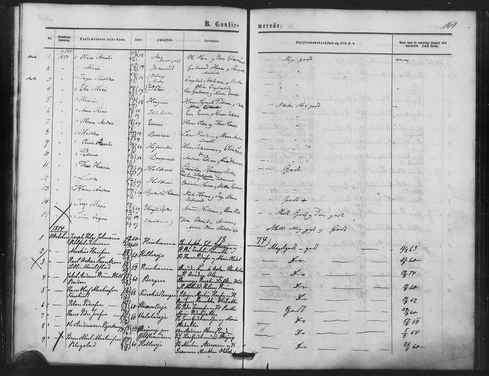 Nes prestekontor Kirkebøker, SAO/A-10410/F/Fb/L0001: Parish register (official) no. II 1, 1859-1882, p. 164