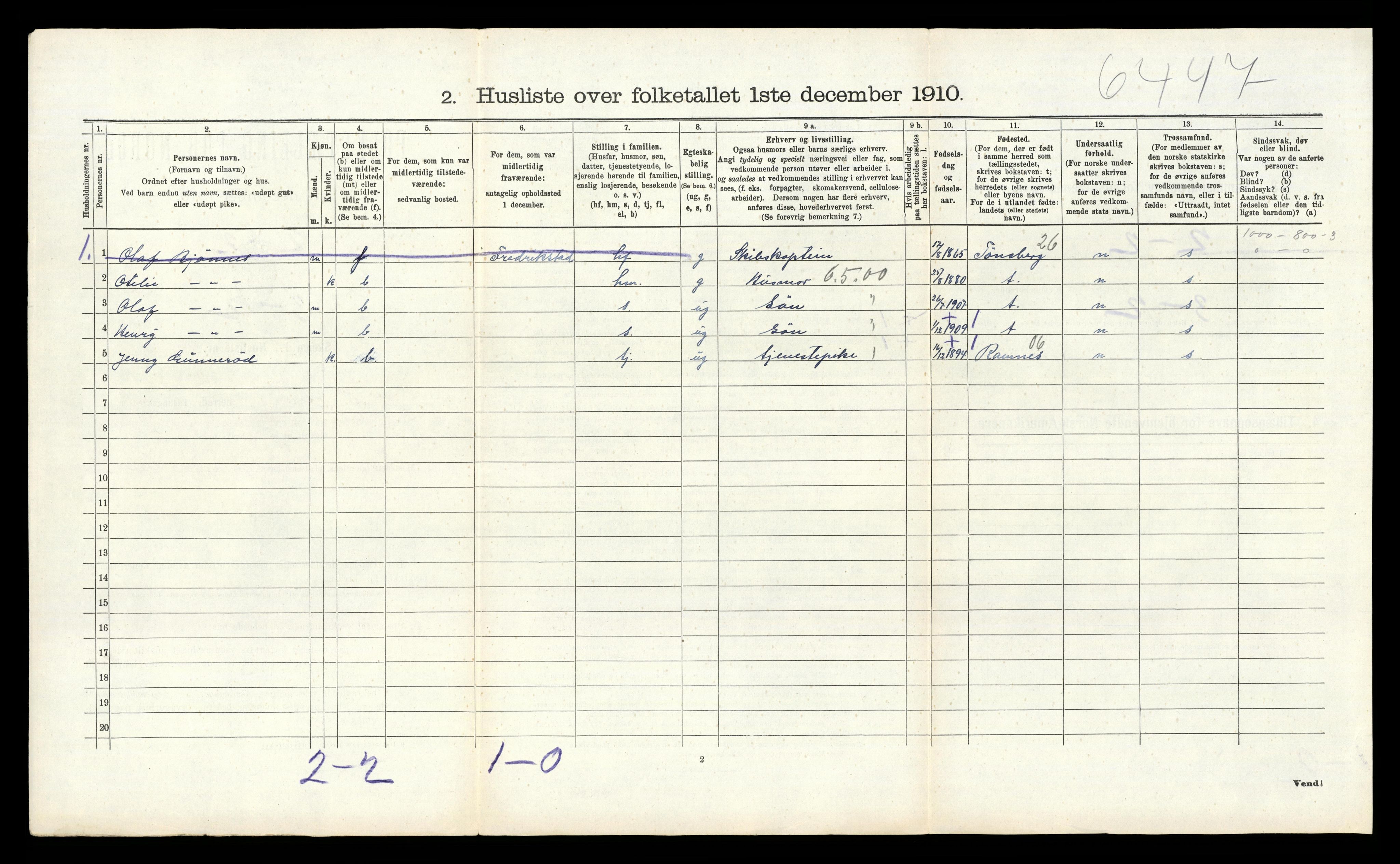 RA, 1910 census for Borre, 1910, p. 368