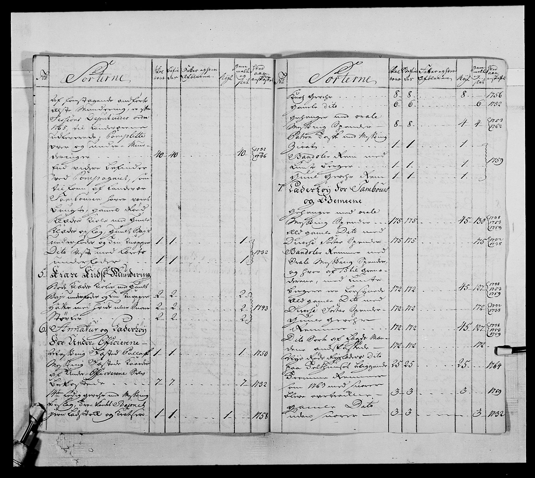 Kommanderende general (KG I) med Det norske krigsdirektorium, AV/RA-EA-5419/E/Ea/L0504: 1. Opplandske regiment, 1767, p. 103