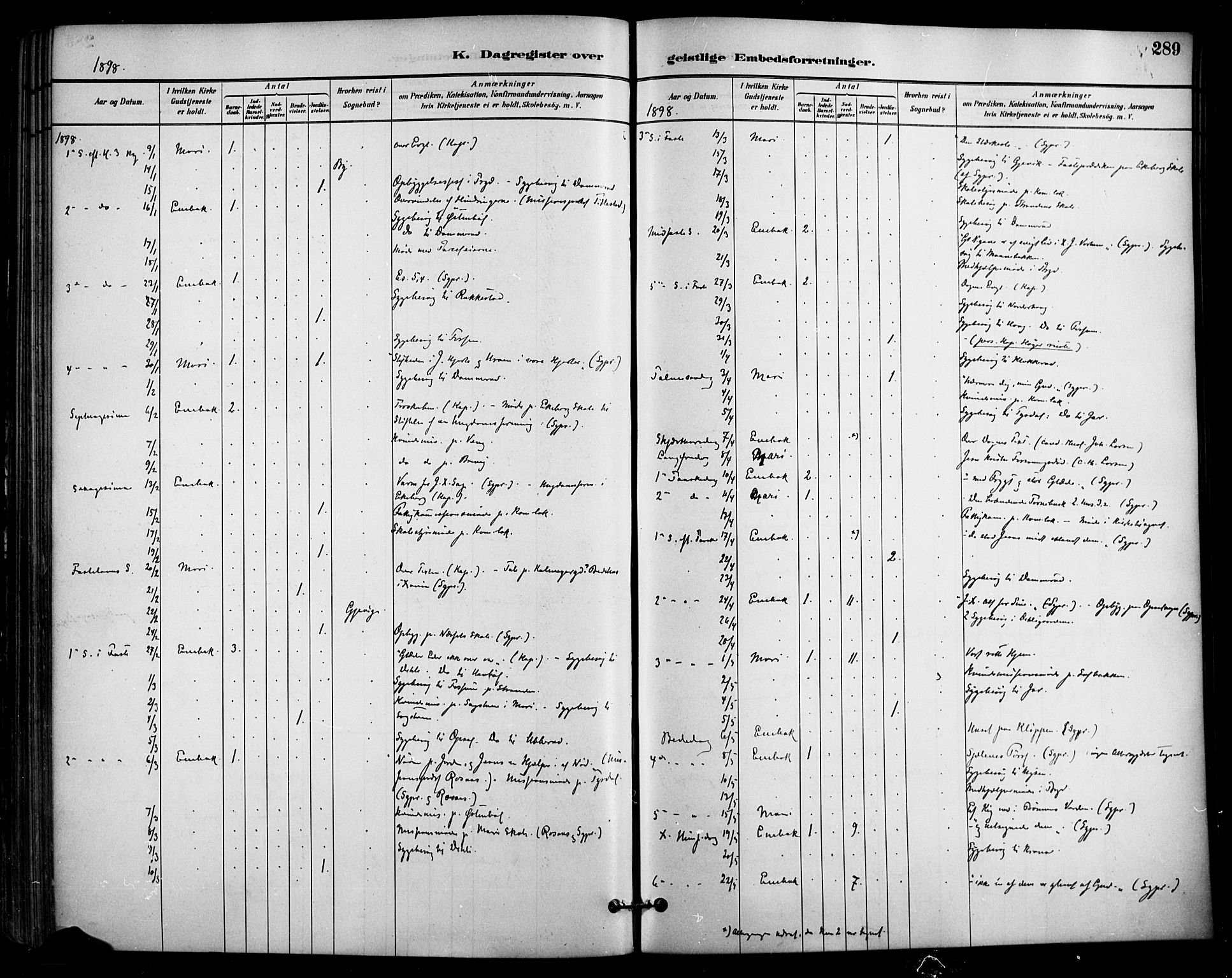 Enebakk prestekontor Kirkebøker, SAO/A-10171c/F/Fa/L0016: Parish register (official) no. I 16, 1883-1898, p. 289