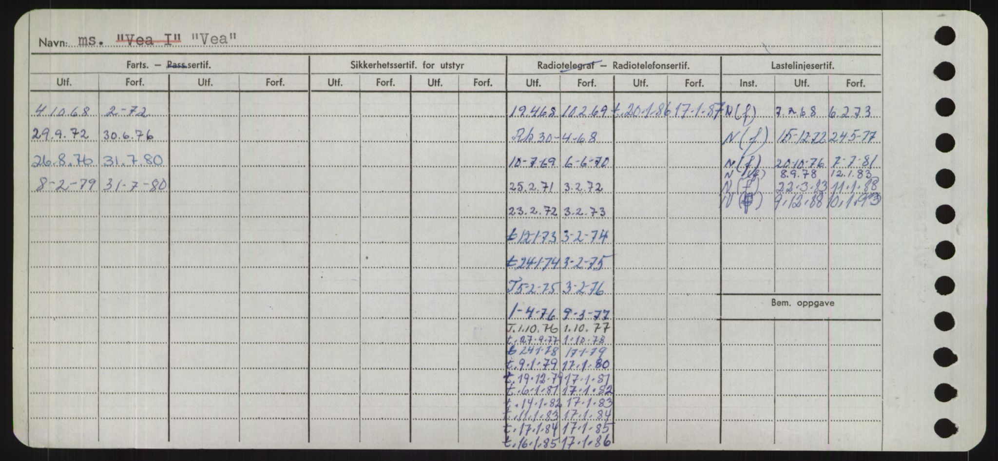 Sjøfartsdirektoratet med forløpere, Skipsmålingen, AV/RA-S-1627/H/Hd/L0040: Fartøy, U-Ve, p. 432