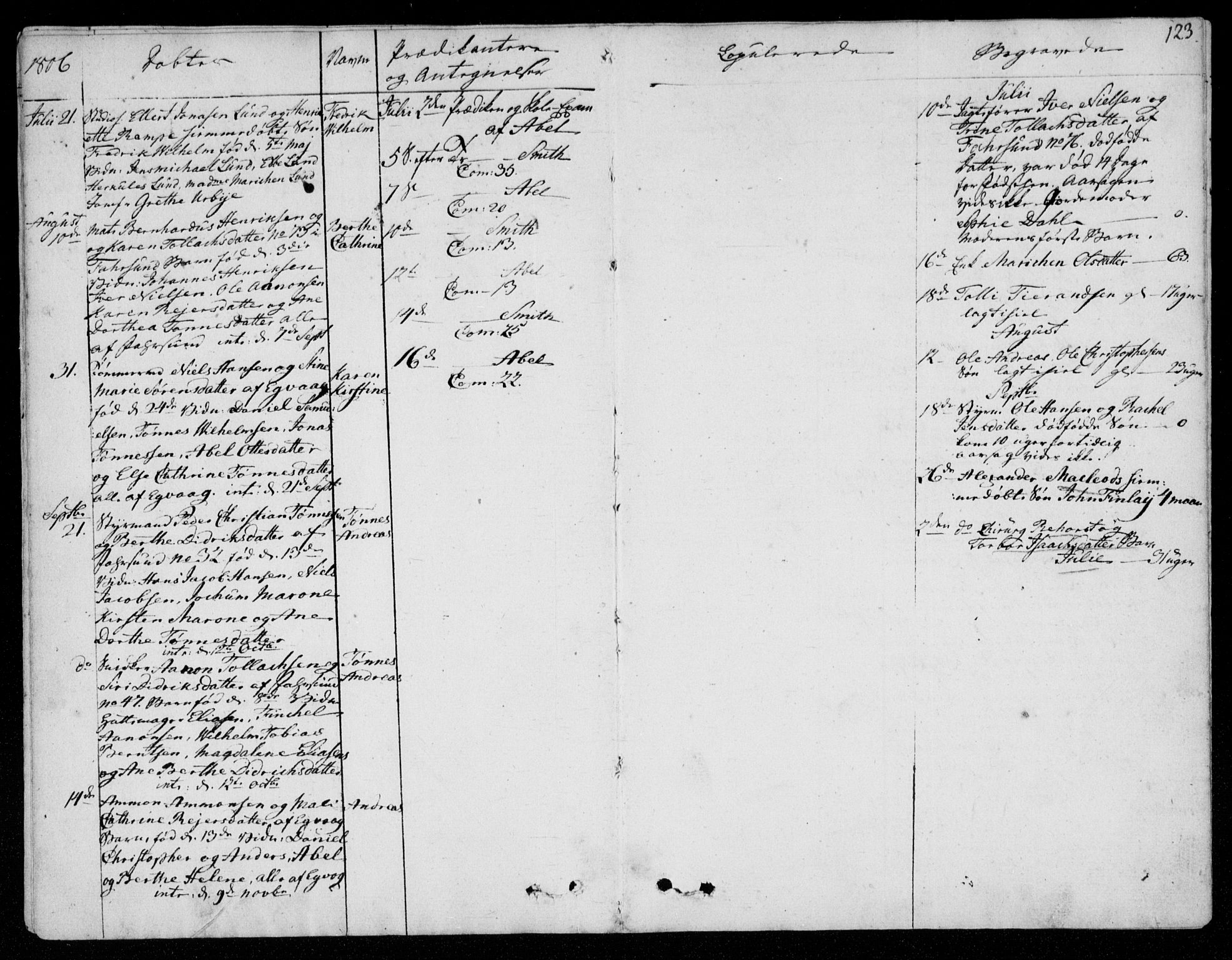 Farsund sokneprestkontor, SAK/1111-0009/F/Fa/L0001: Parish register (official) no. A 1, 1784-1815, p. 123