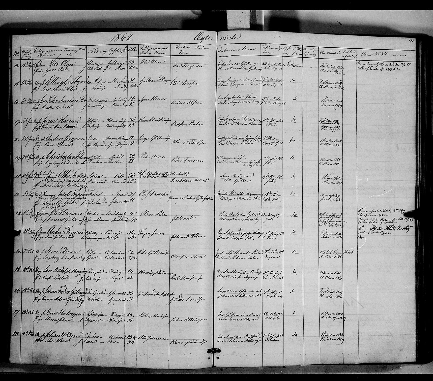 Jevnaker prestekontor, SAH/PREST-116/H/Ha/Haa/L0007: Parish register (official) no. 7, 1858-1876, p. 177