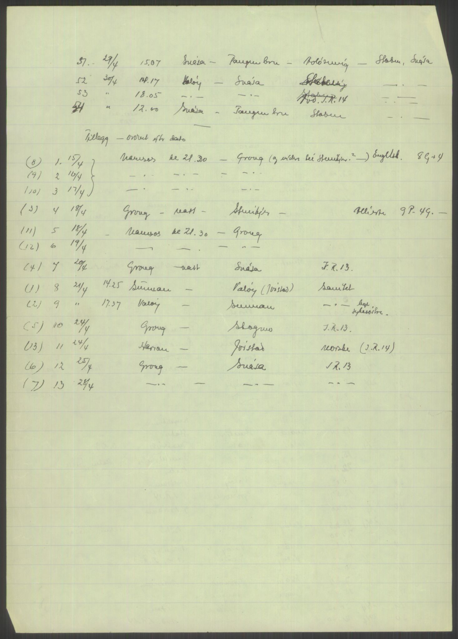 Forsvaret, Forsvarets krigshistoriske avdeling, AV/RA-RAFA-2017/Y/Yb/L0114: II-C-11-513-550  -  5. Divisjon., 1940, p. 1131