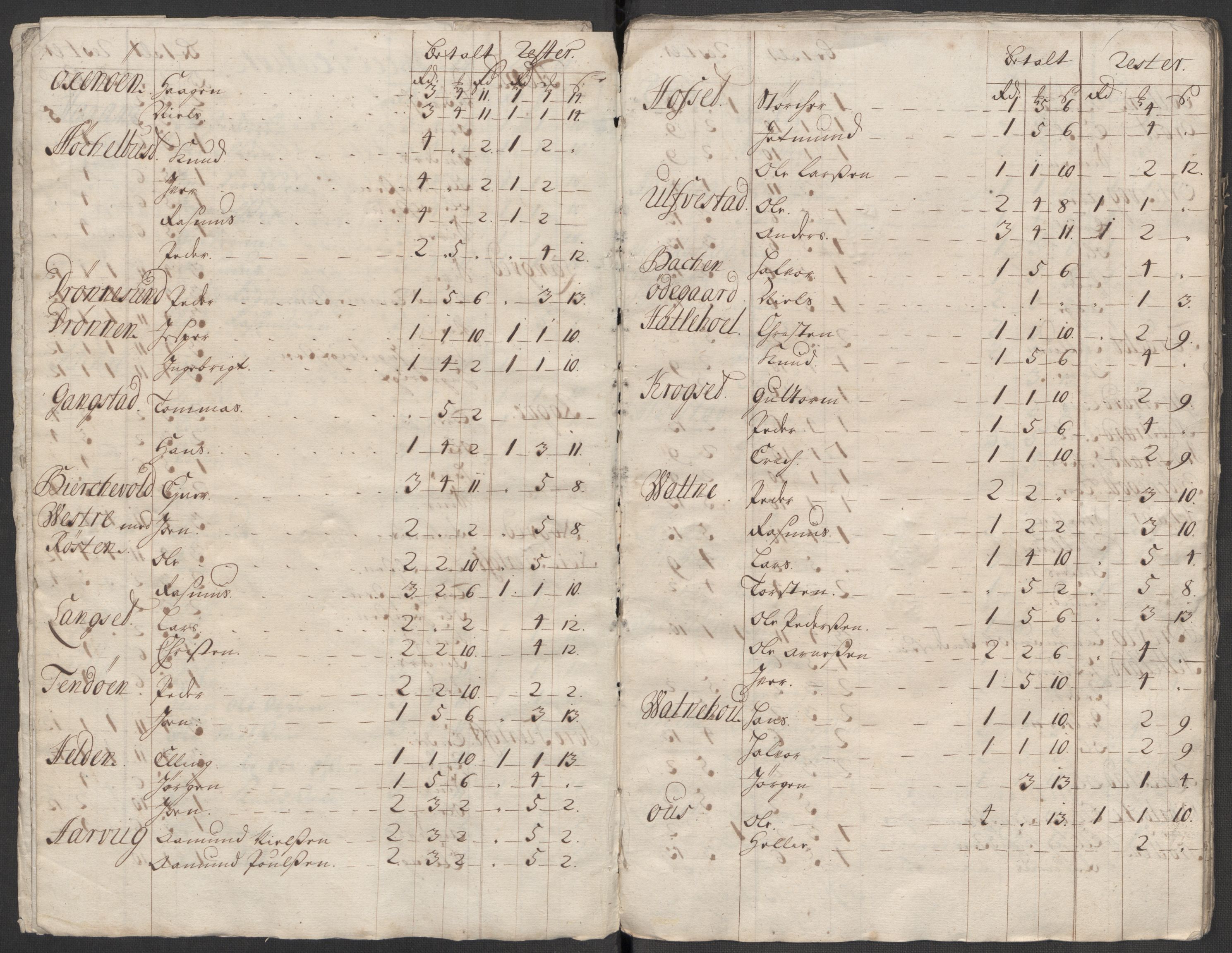 Rentekammeret inntil 1814, Reviderte regnskaper, Fogderegnskap, AV/RA-EA-4092/R54/L3566: Fogderegnskap Sunnmøre, 1714, p. 114