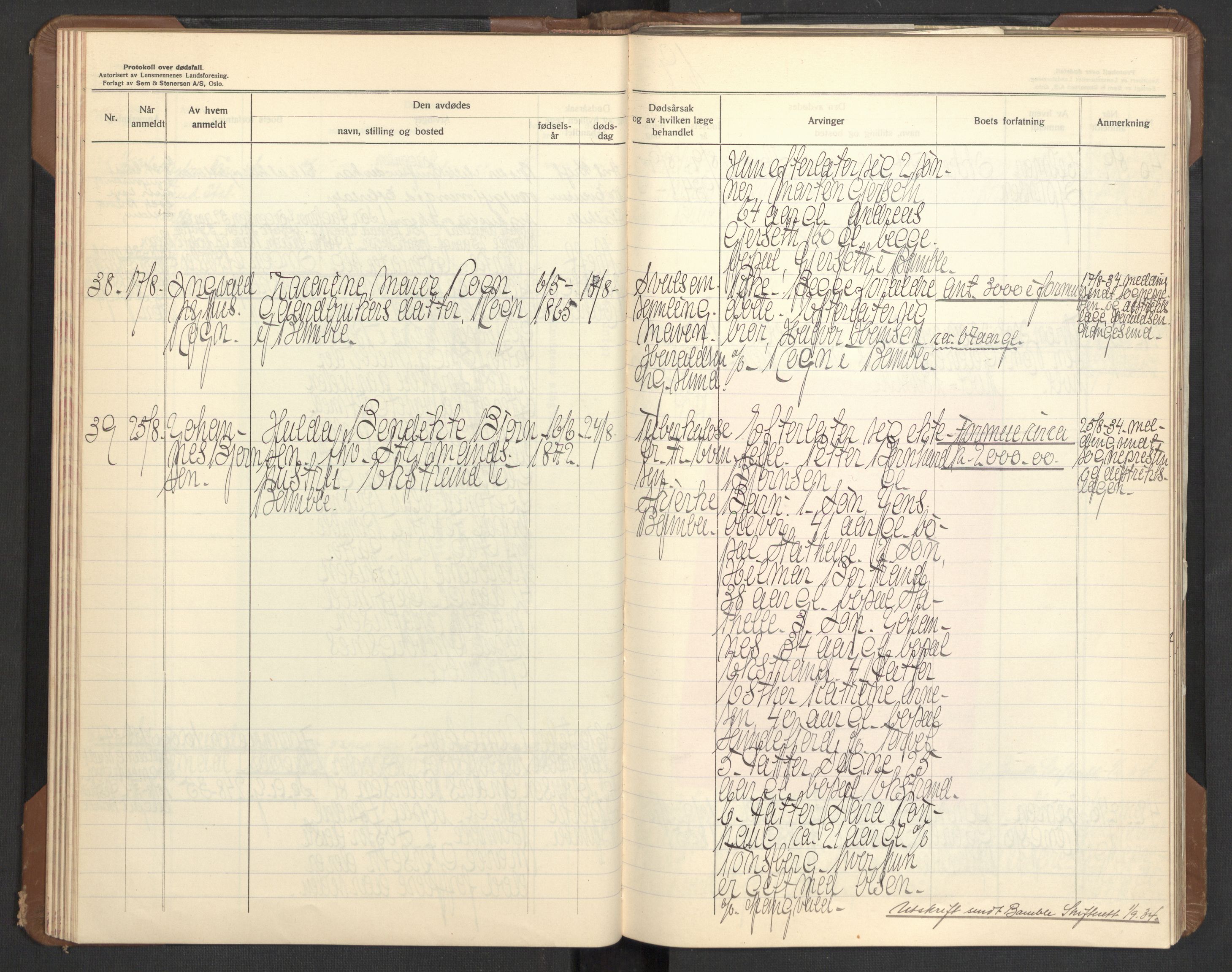Bamble lensmannskontor, AV/SAKO-A-552/H/Ha/Haa/L0006: Dødsfallsprotokoll, 1932-1938