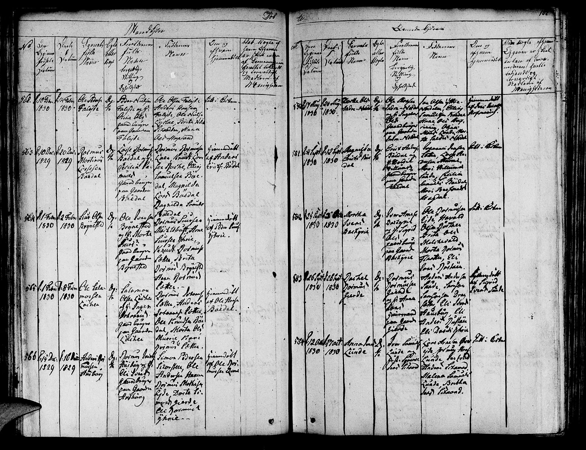 Innvik sokneprestembete, AV/SAB-A-80501: Parish register (official) no. A 3, 1820-1832, p. 102