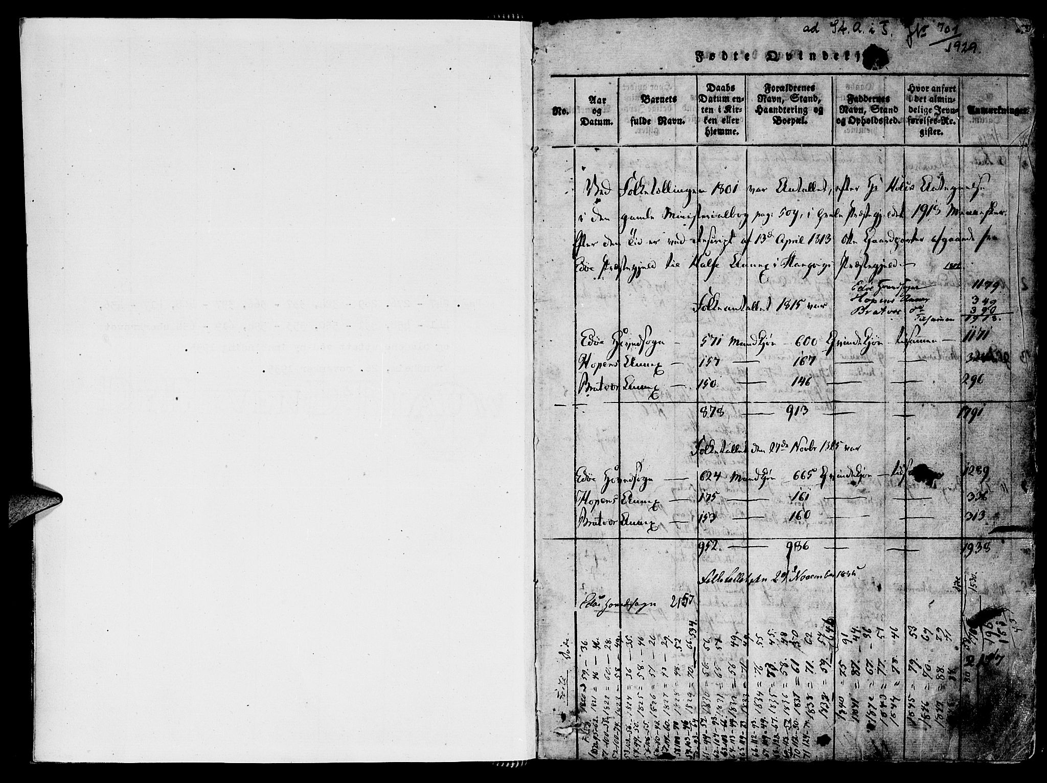 Ministerialprotokoller, klokkerbøker og fødselsregistre - Møre og Romsdal, SAT/A-1454/581/L0933: Parish register (official) no. 581A03 /1, 1819-1836, p. 0-1