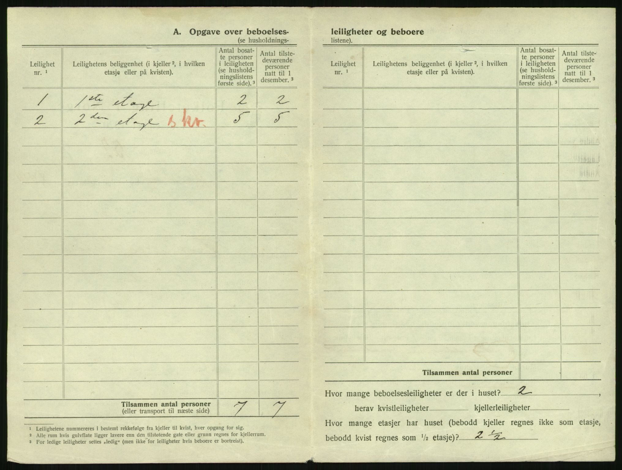 SAKO, 1920 census for Tønsberg, 1920, p. 1978