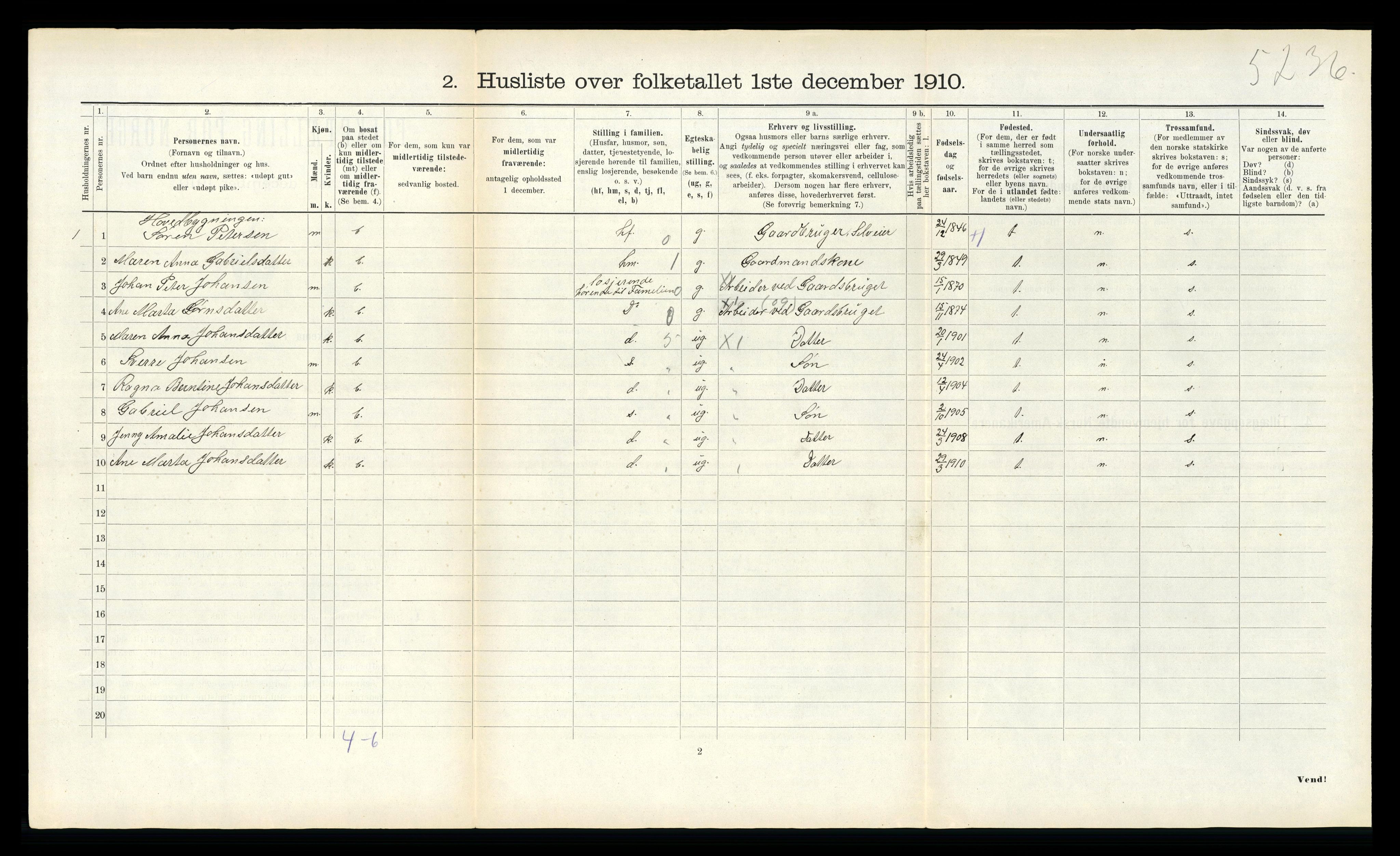 RA, 1910 census for Leksvik, 1910, p. 597