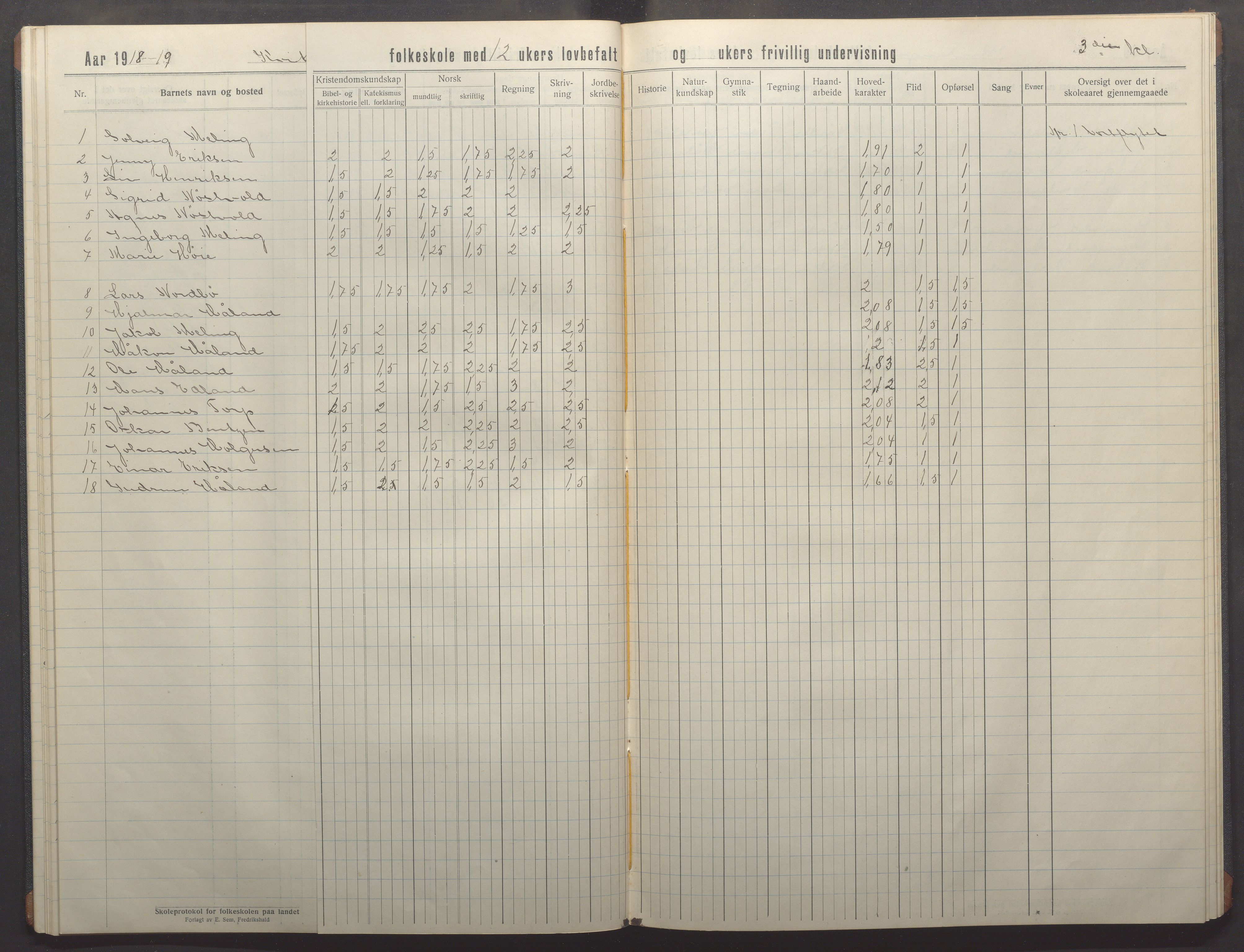 Kvitsøy kommune - Skolestyret, IKAR/K-100574/H/L0003: Skoleprotokoll, 1914-1922, p. 24