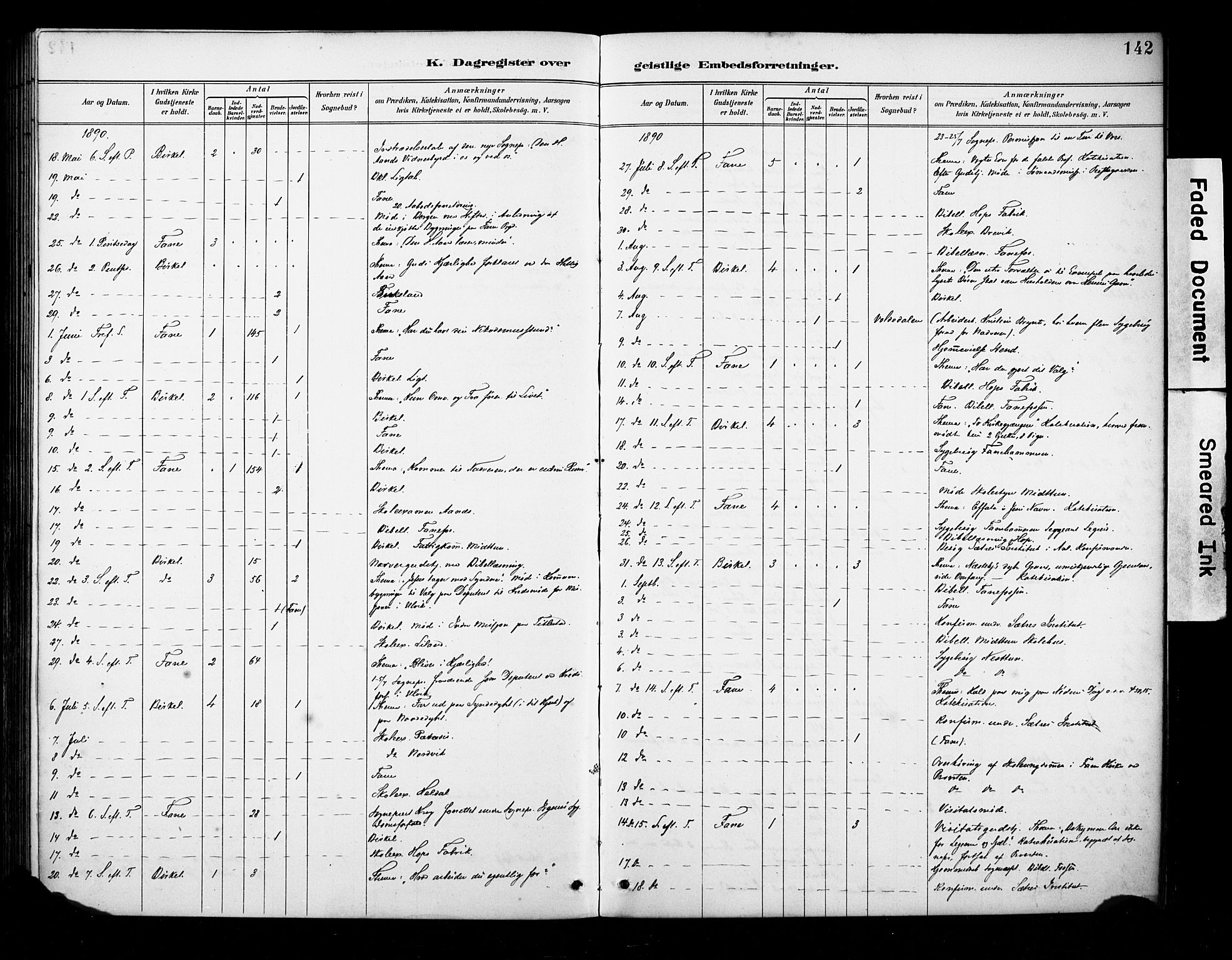 Fana Sokneprestembete, AV/SAB-A-75101/H/Haa/Haab/L0002: Parish register (official) no. B 2, 1890-1897, p. 142