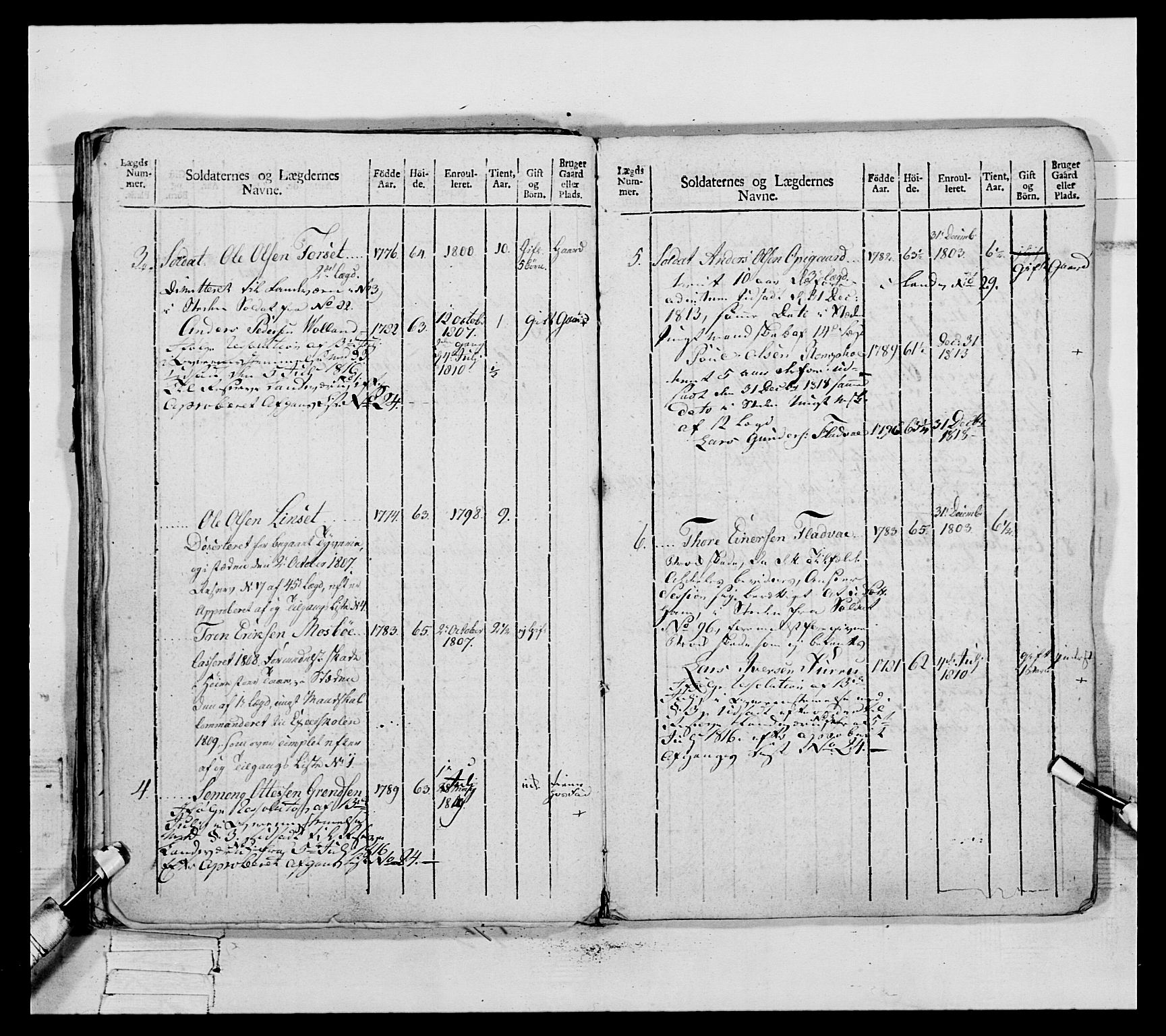 Generalitets- og kommissariatskollegiet, Det kongelige norske kommissariatskollegium, AV/RA-EA-5420/E/Eh/L0083a: 2. Trondheimske nasjonale infanteriregiment, 1810, p. 255