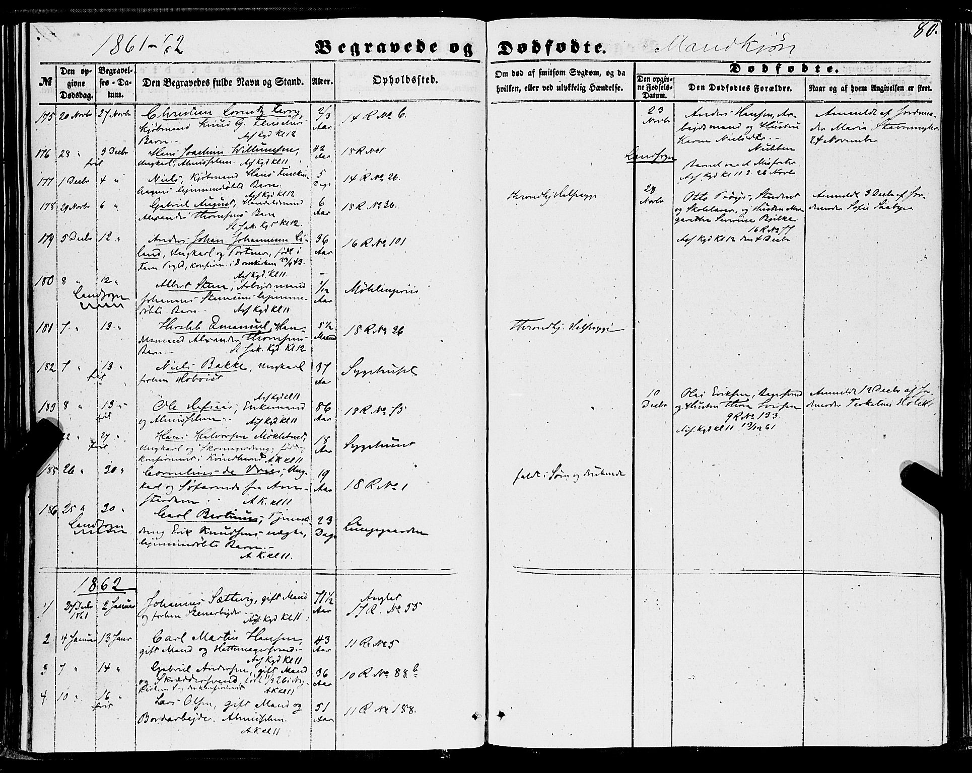 Domkirken sokneprestembete, AV/SAB-A-74801/H/Haa/L0041: Parish register (official) no. E 2, 1853-1863, p. 80