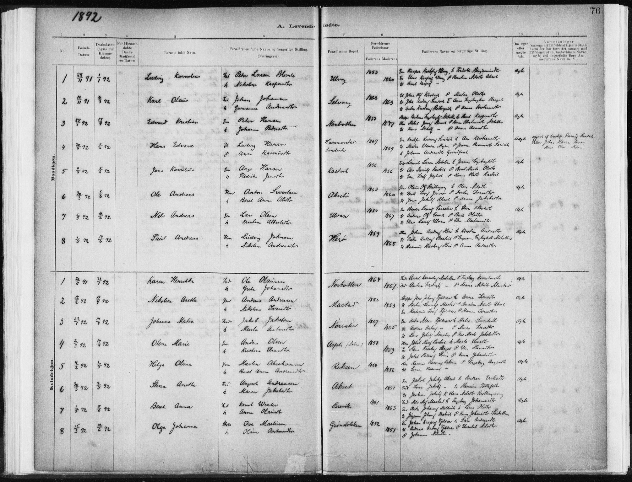 Ministerialprotokoller, klokkerbøker og fødselsregistre - Sør-Trøndelag, SAT/A-1456/637/L0558: Parish register (official) no. 637A01, 1882-1899, p. 76