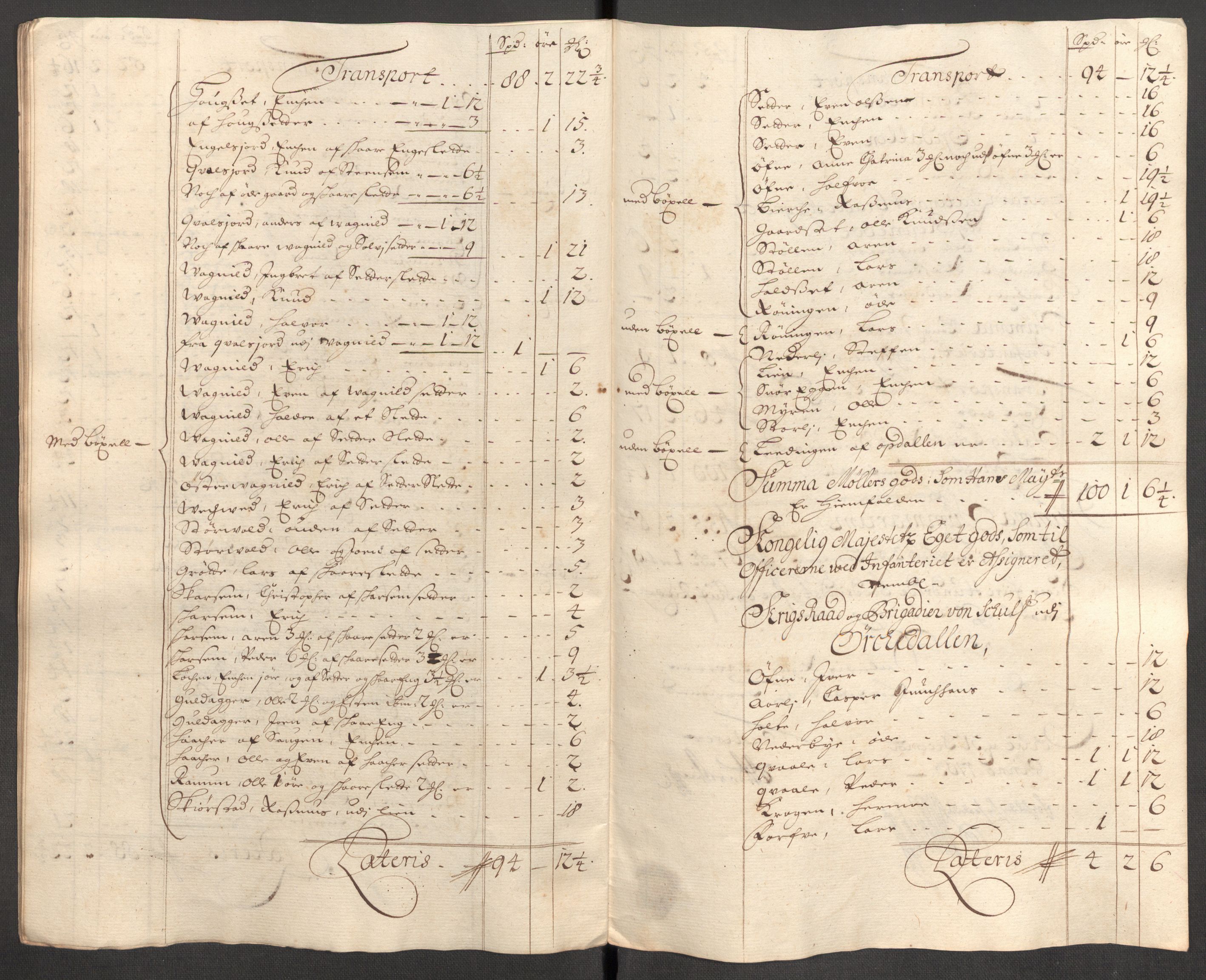 Rentekammeret inntil 1814, Reviderte regnskaper, Fogderegnskap, RA/EA-4092/R60/L3953: Fogderegnskap Orkdal og Gauldal, 1703, p. 136