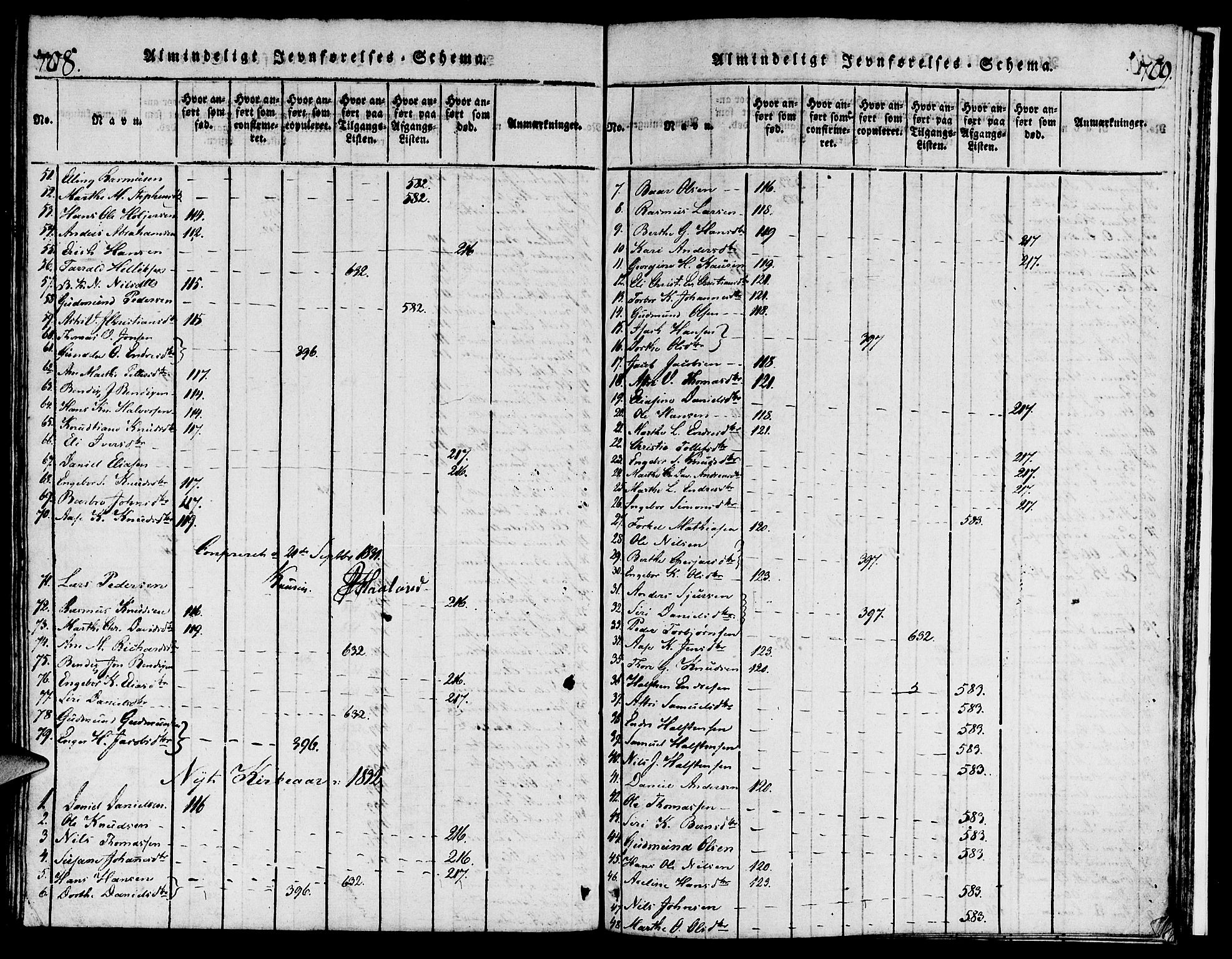 Torvastad sokneprestkontor, AV/SAST-A -101857/H/Ha/Haa/L0004: Parish register (official) no. A 3 /1, 1817-1836, p. 708-709