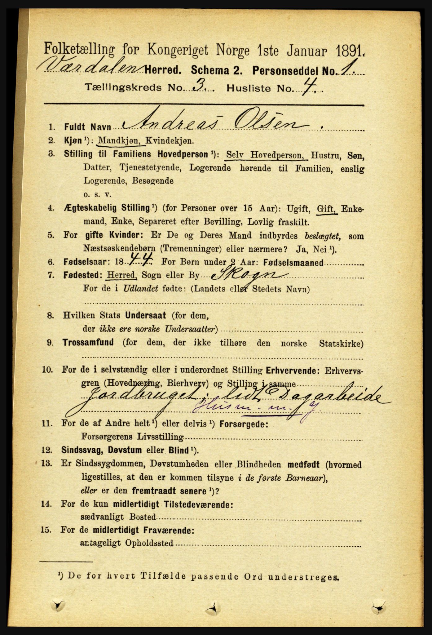 RA, 1891 census for 1721 Verdal, 1891, p. 1791