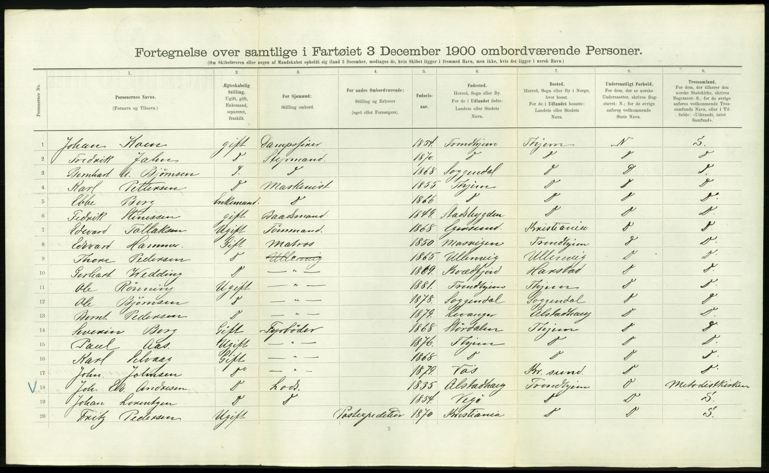 RA, 1900 Census - ship lists from ships in Norwegian harbours, harbours abroad and at sea, 1900, p. 2708