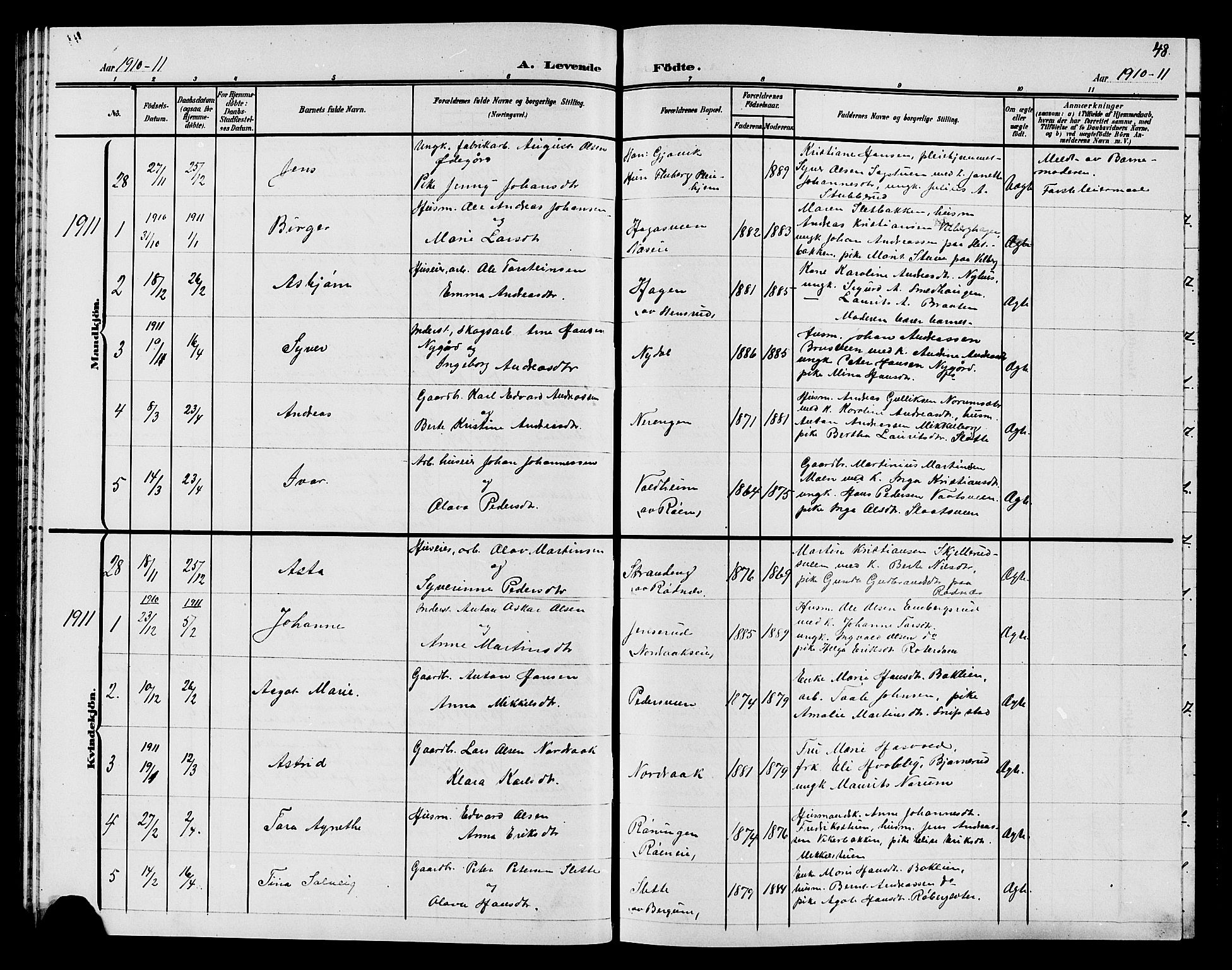 Søndre Land prestekontor, SAH/PREST-122/L/L0005: Parish register (copy) no. 5, 1902-1911, p. 48