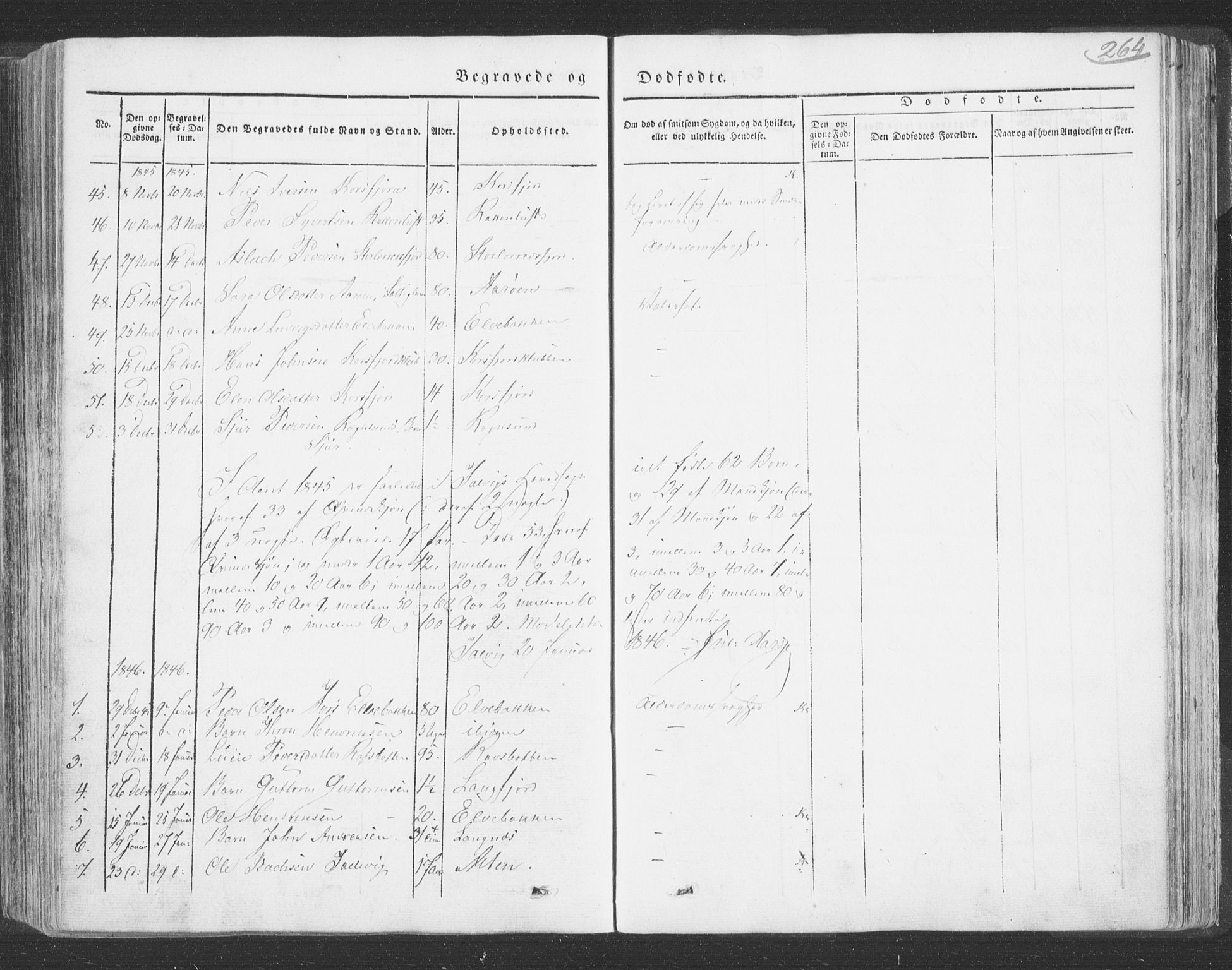 Talvik sokneprestkontor, AV/SATØ-S-1337/H/Ha/L0009kirke: Parish register (official) no. 9, 1837-1852, p. 264