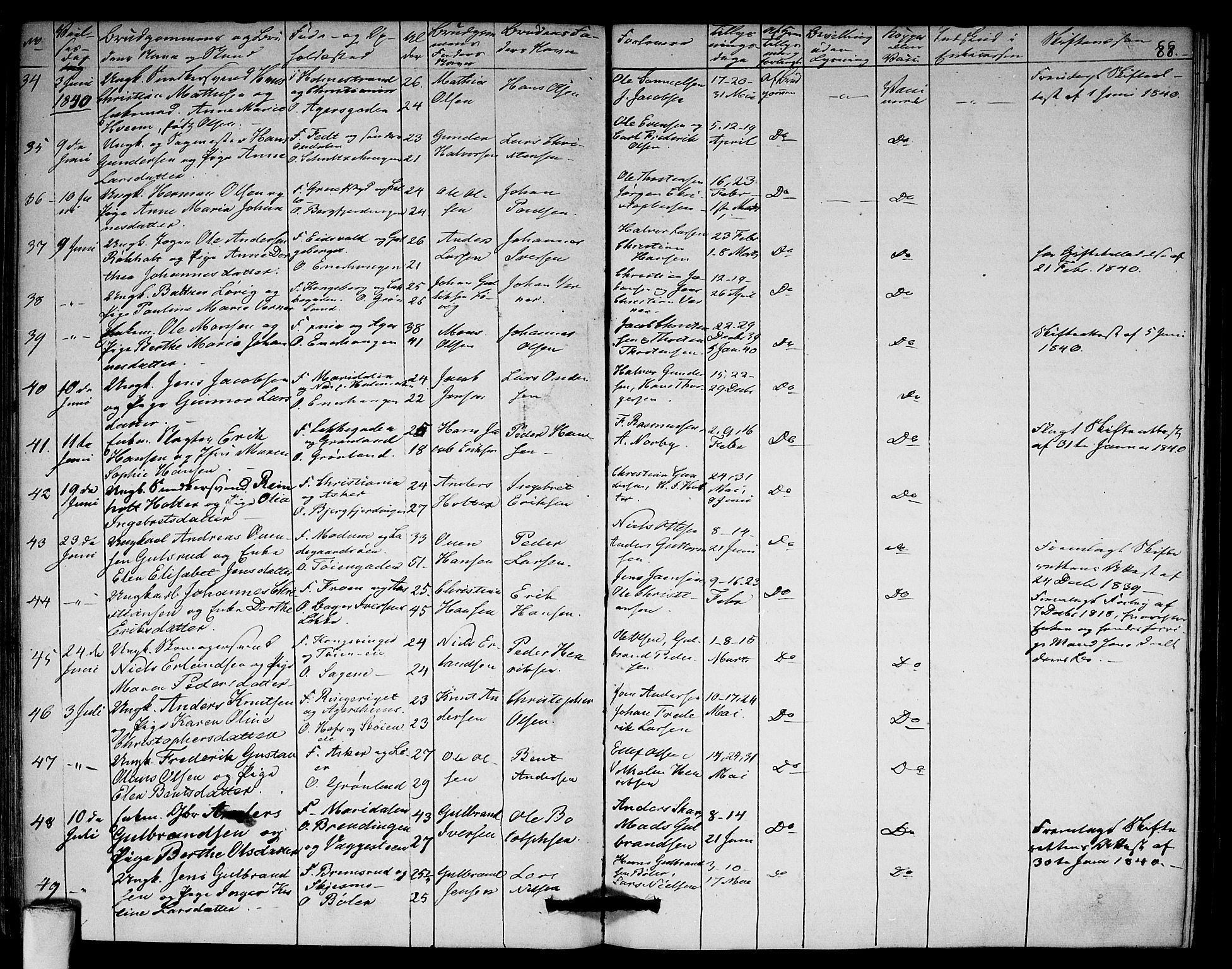 Aker prestekontor kirkebøker, SAO/A-10861/F/L0018: Parish register (official) no. 18, 1829-1853, p. 88