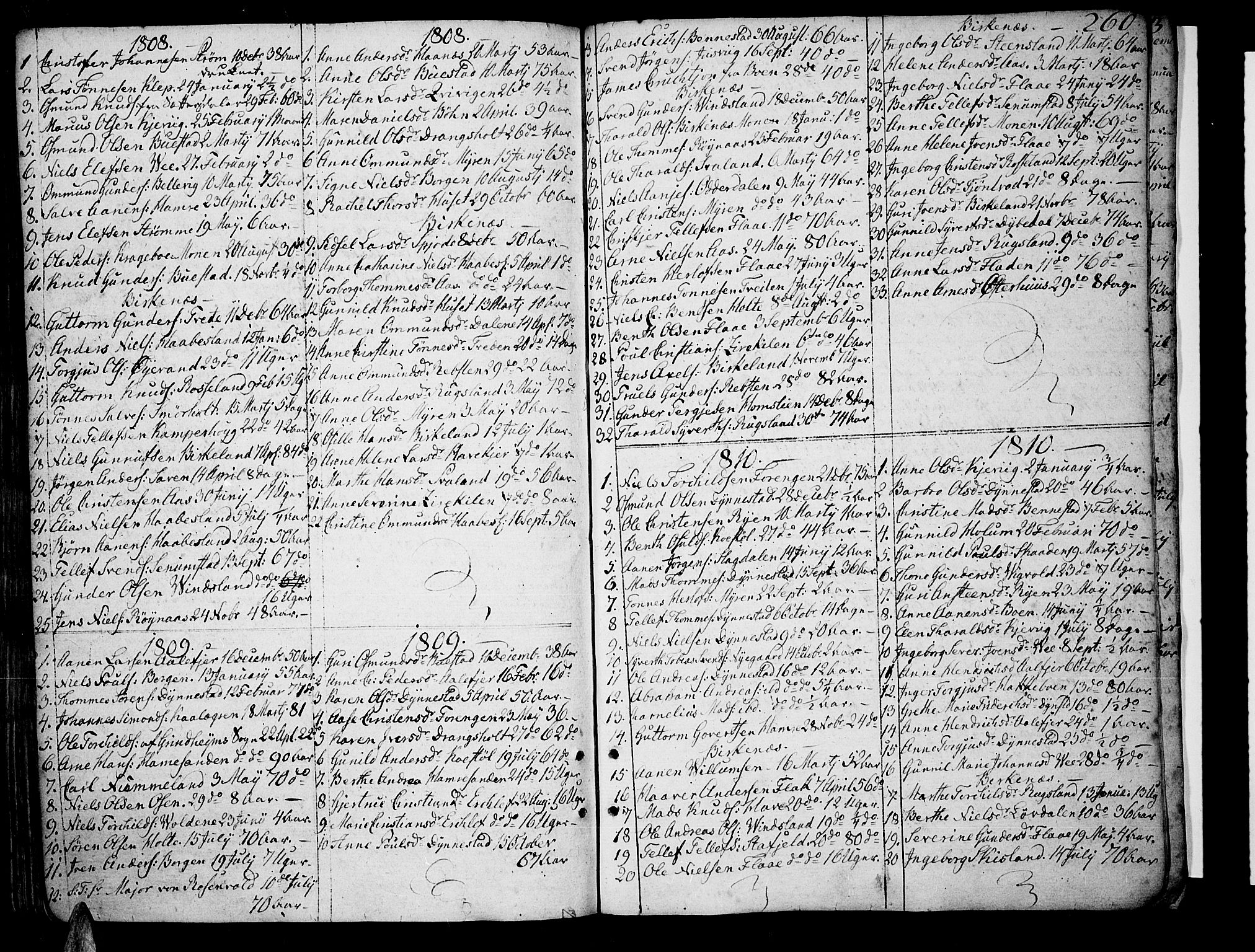 Tveit sokneprestkontor, SAK/1111-0043/F/Fa/L0001: Parish register (official) no. A 1, 1794-1819, p. 260