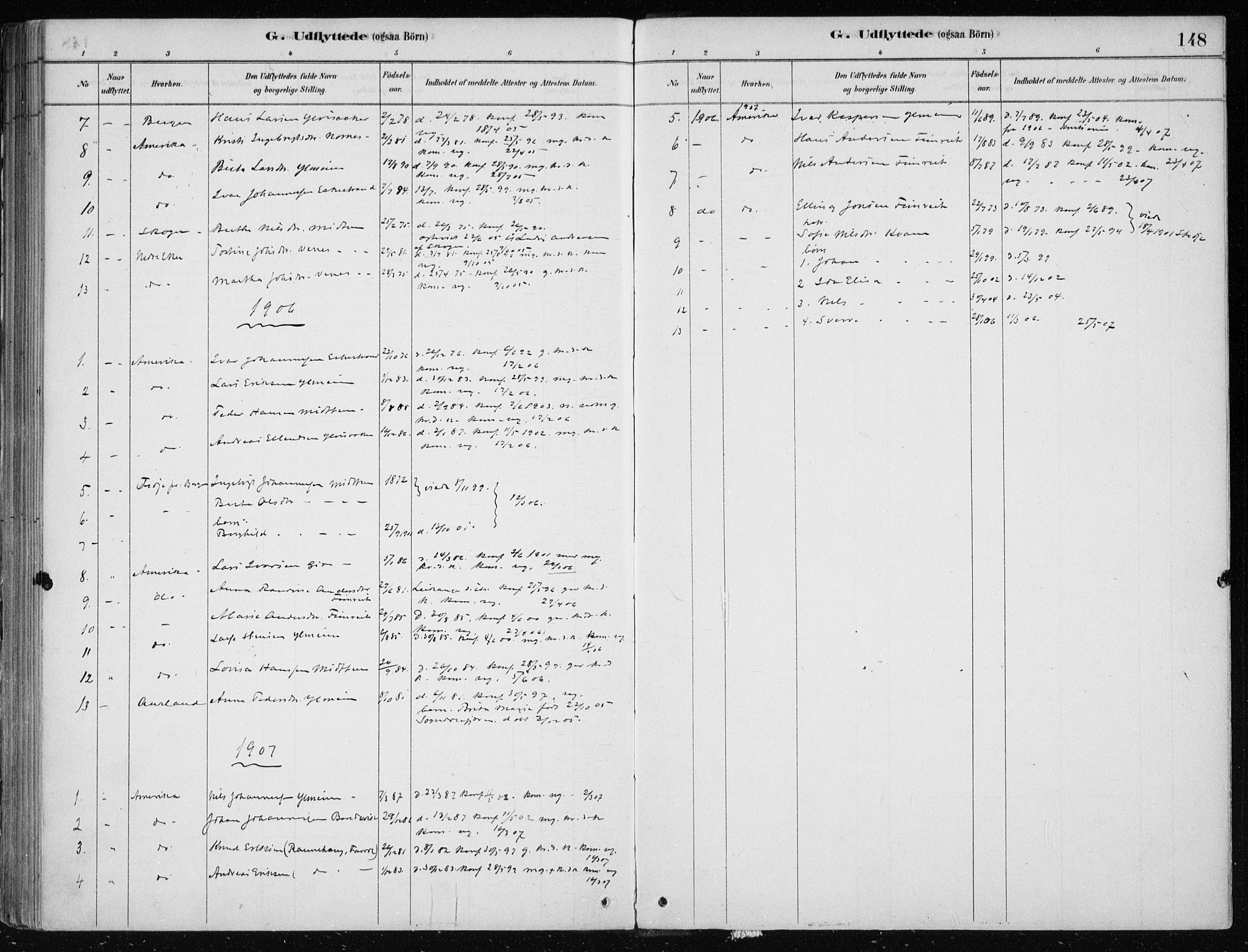 Sogndal sokneprestembete, SAB/A-81301/H/Haa/Haac/L0001: Parish register (official) no. C 1, 1878-1907, p. 148