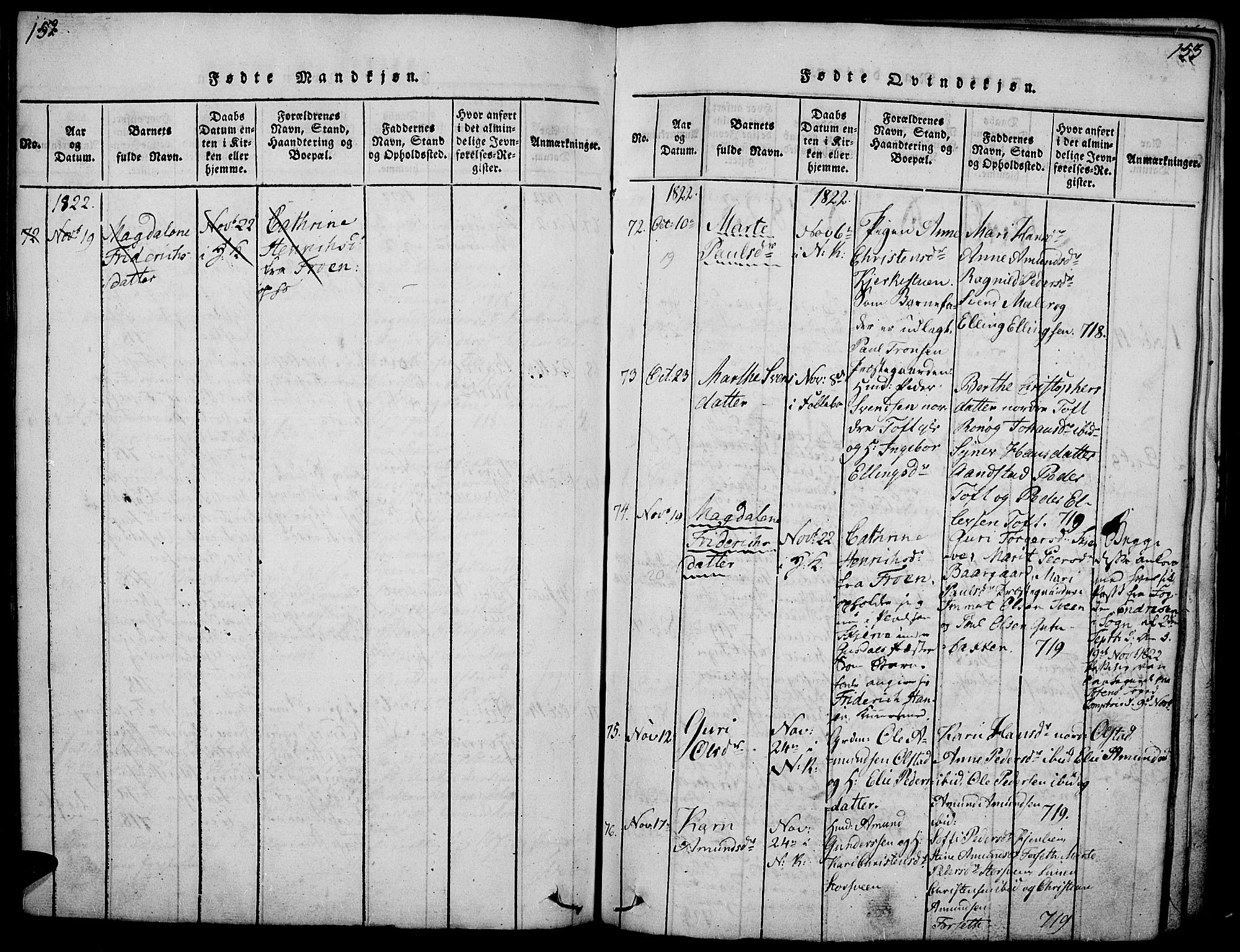 Gausdal prestekontor, AV/SAH-PREST-090/H/Ha/Haa/L0005: Parish register (official) no. 5, 1817-1829, p. 152-153